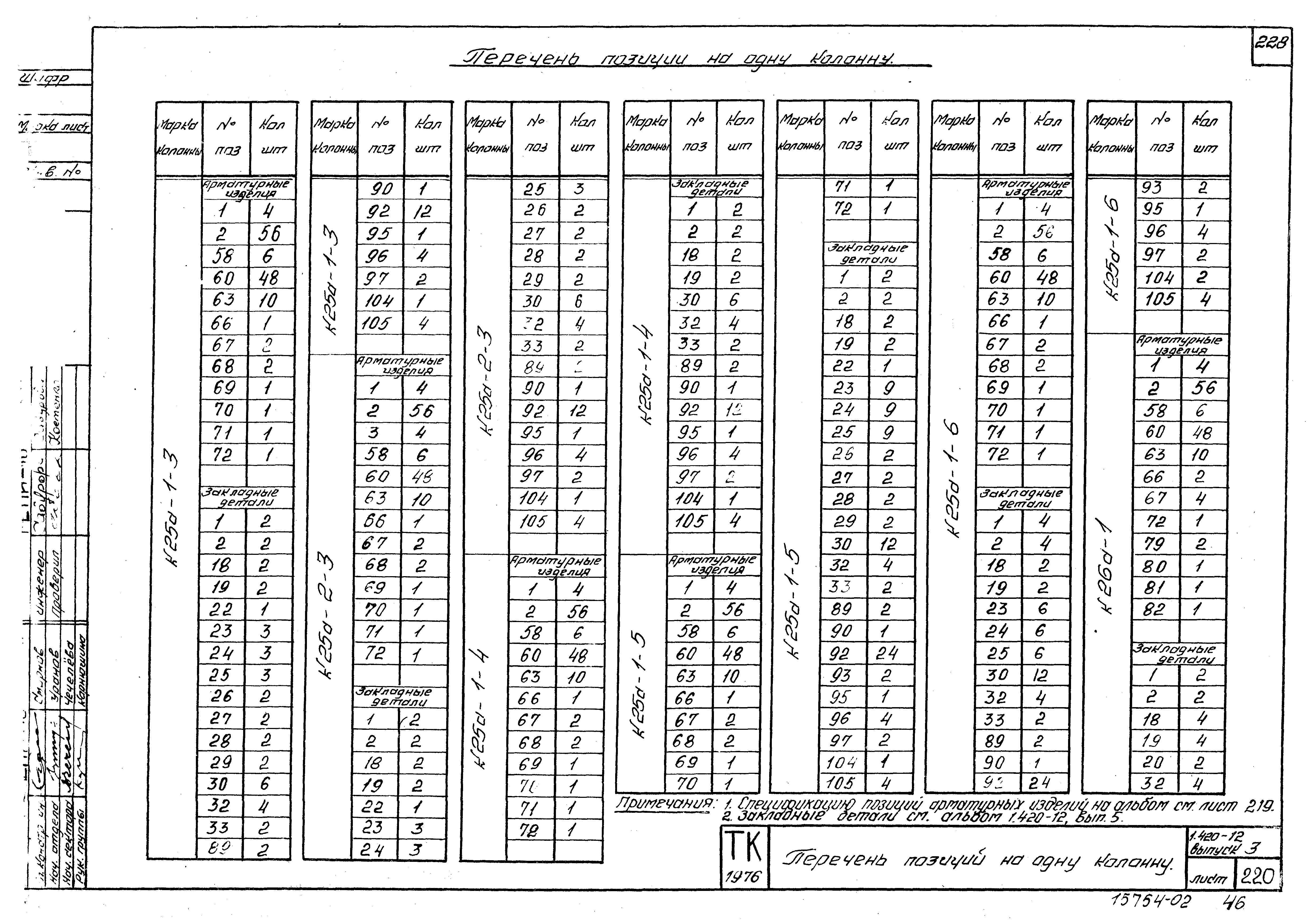 Серия 1.420-12