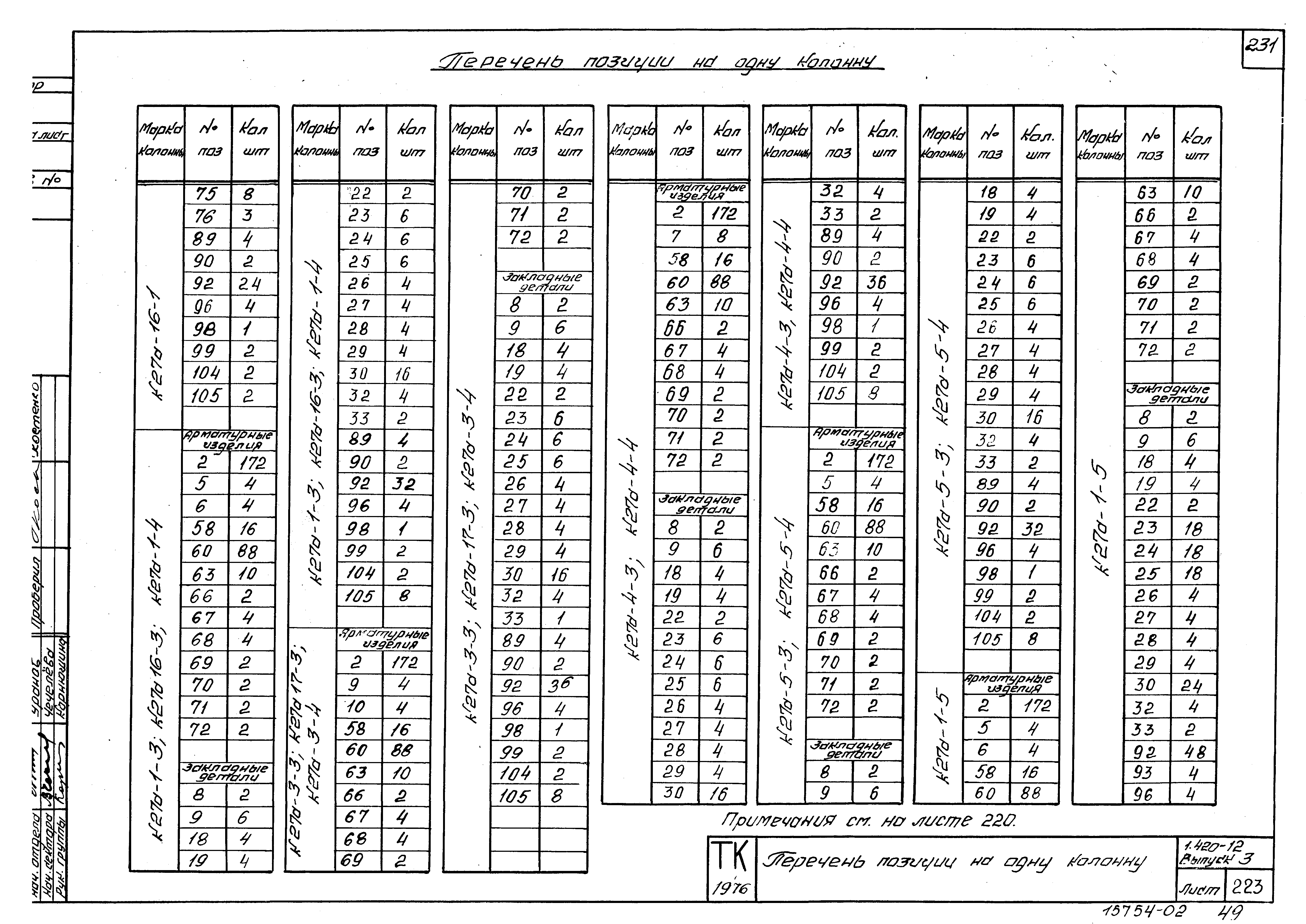 Серия 1.420-12