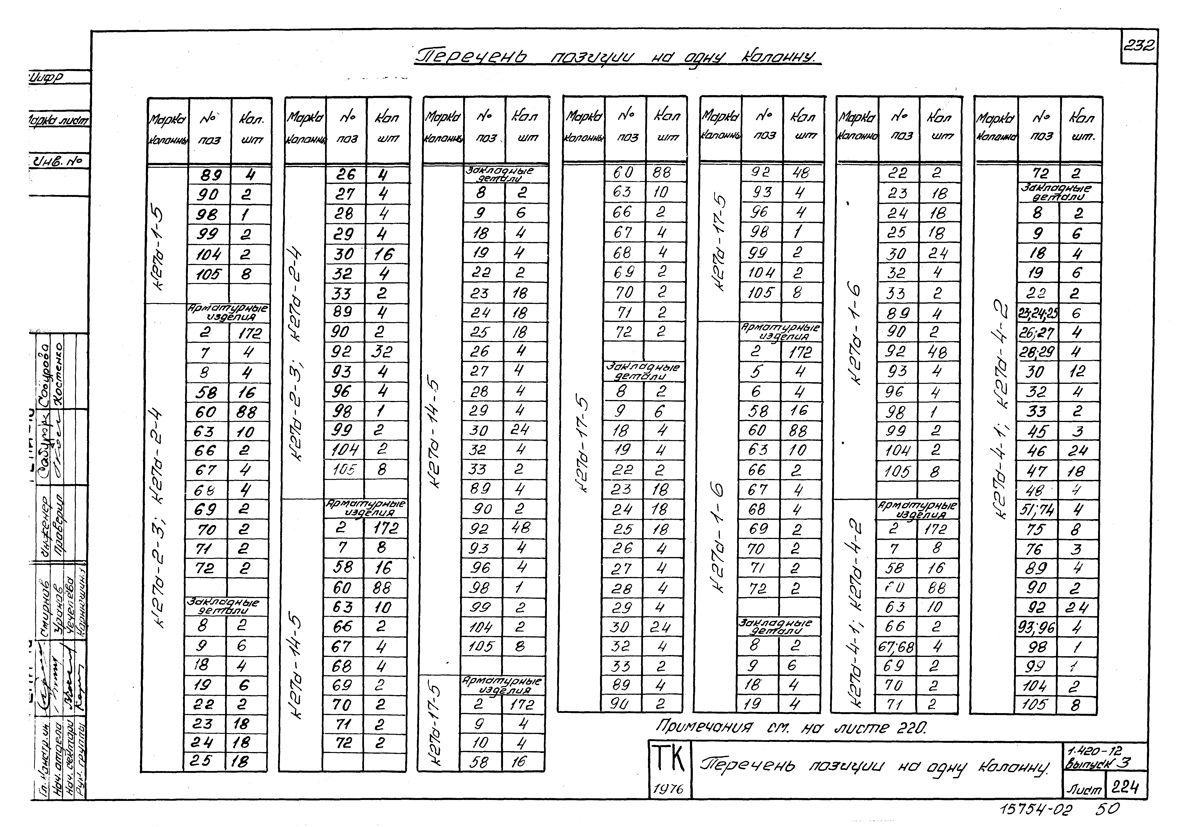 Серия 1.420-12