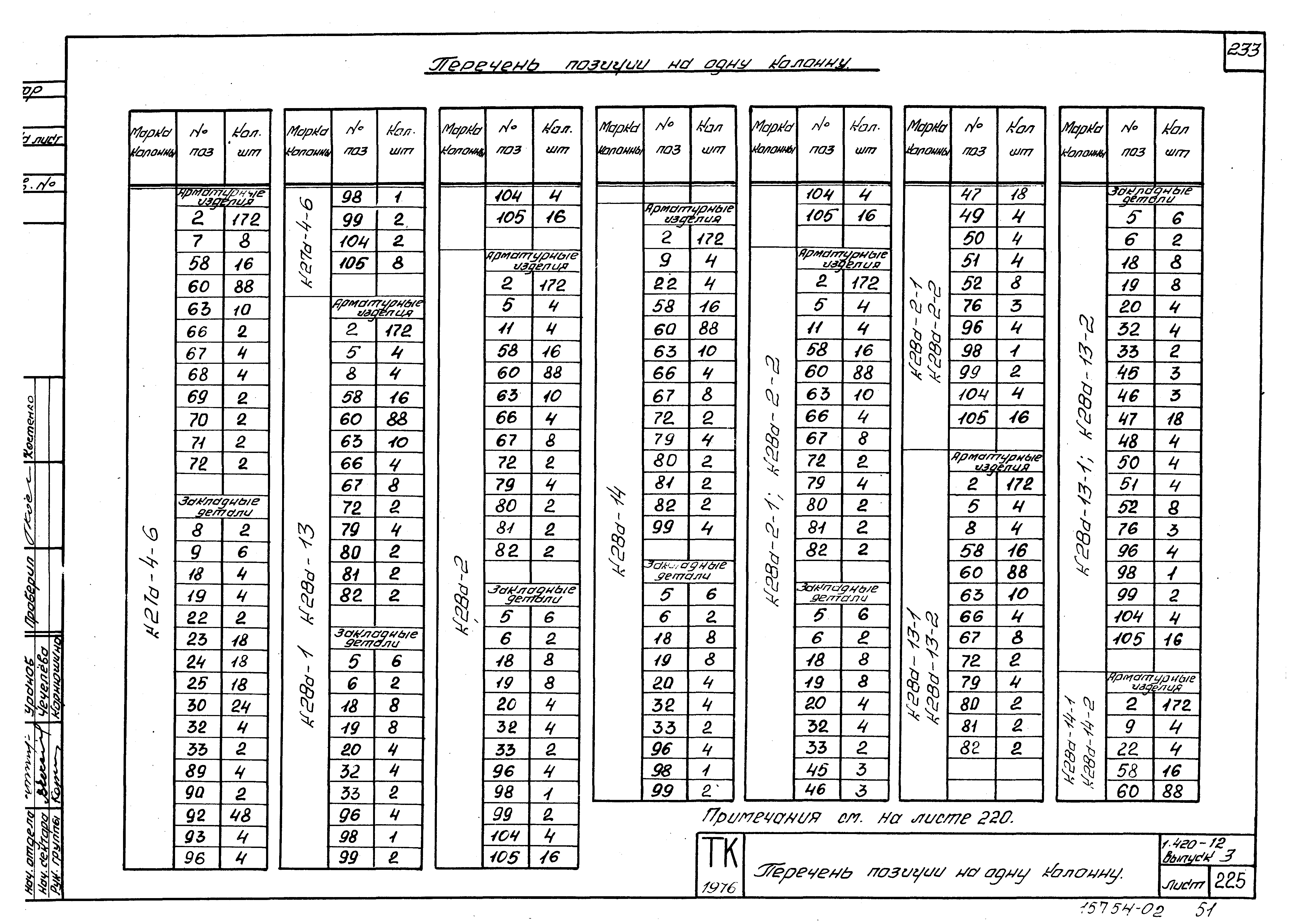 Серия 1.420-12