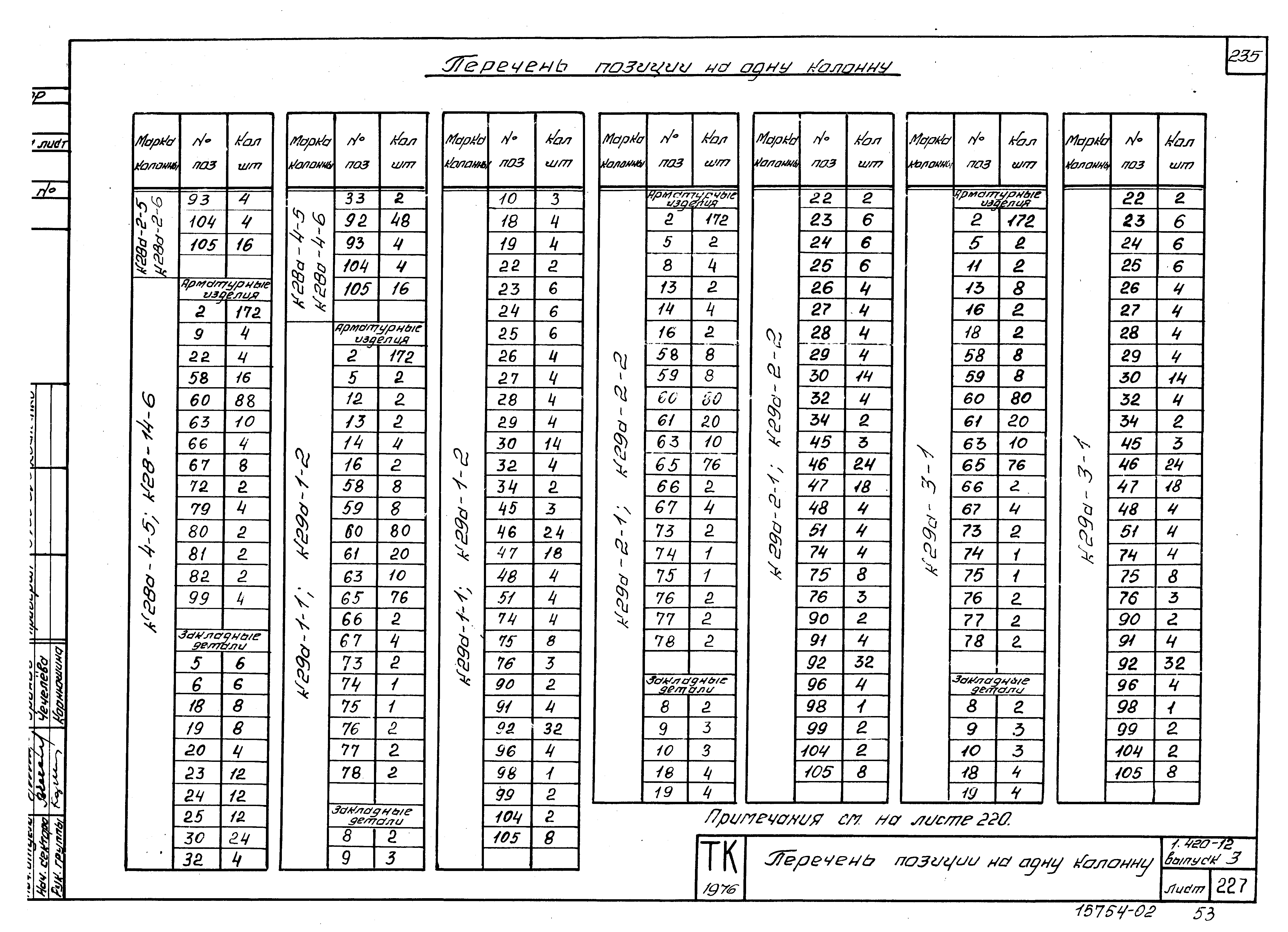 Серия 1.420-12