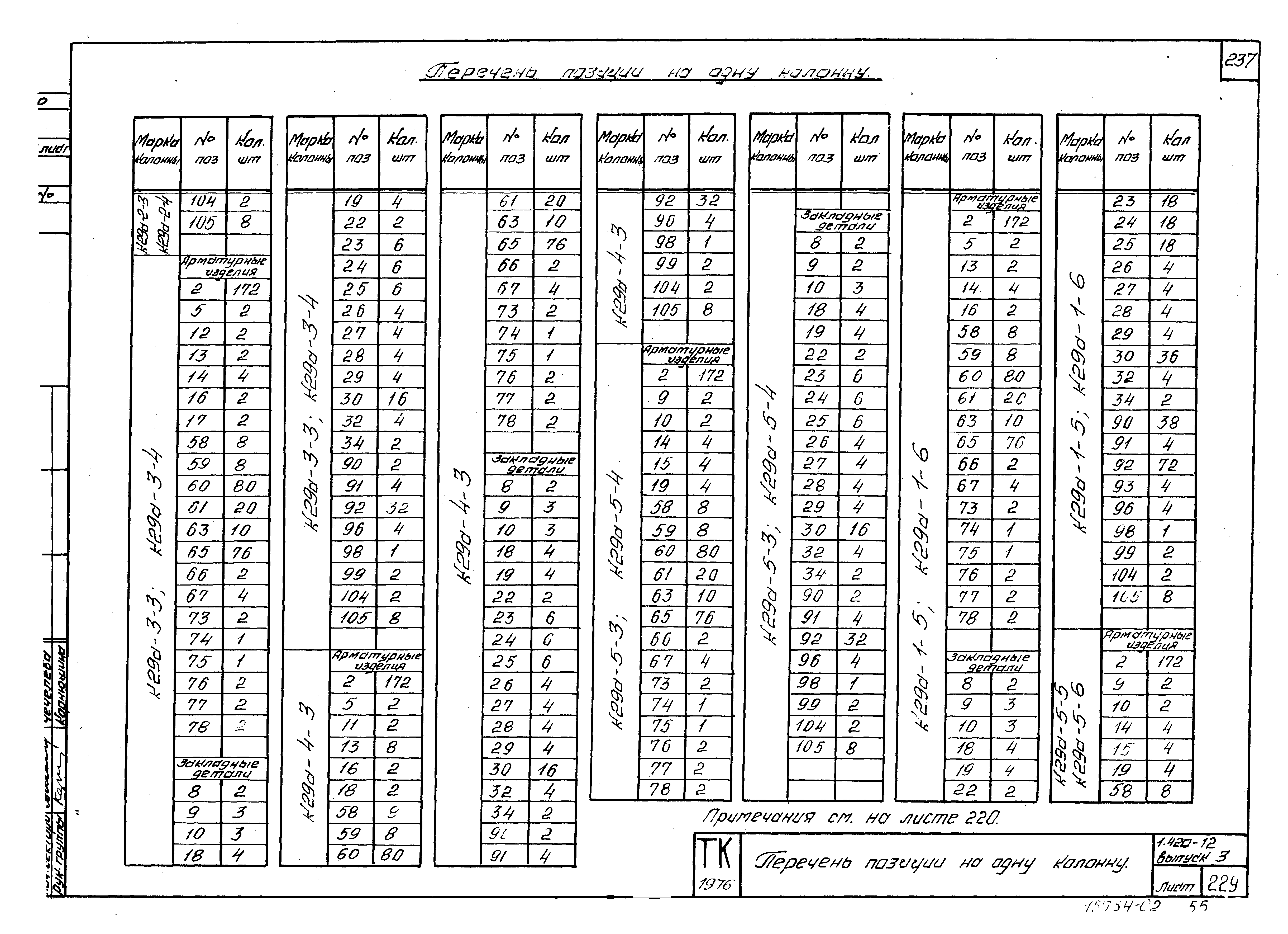 Серия 1.420-12