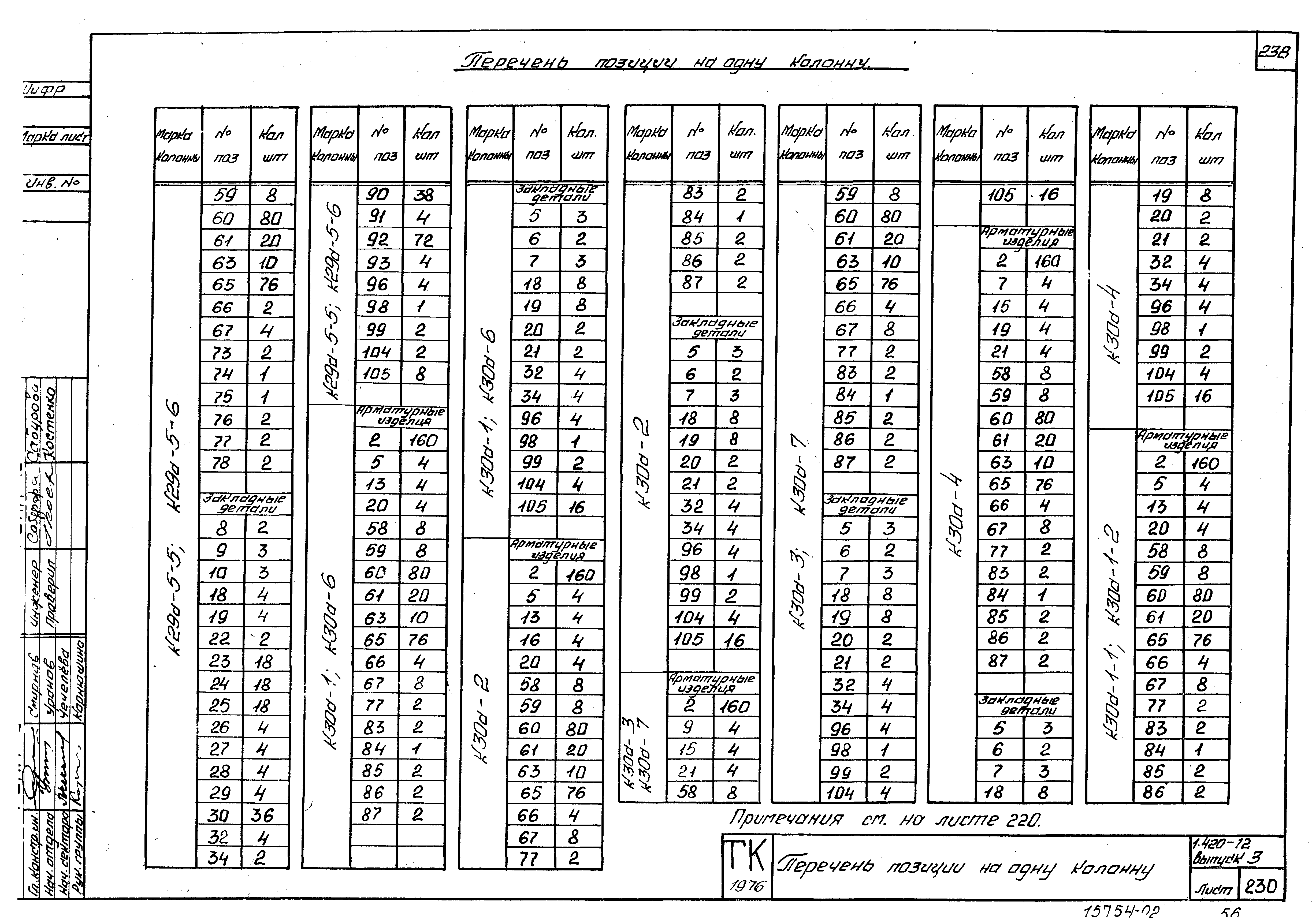 Серия 1.420-12