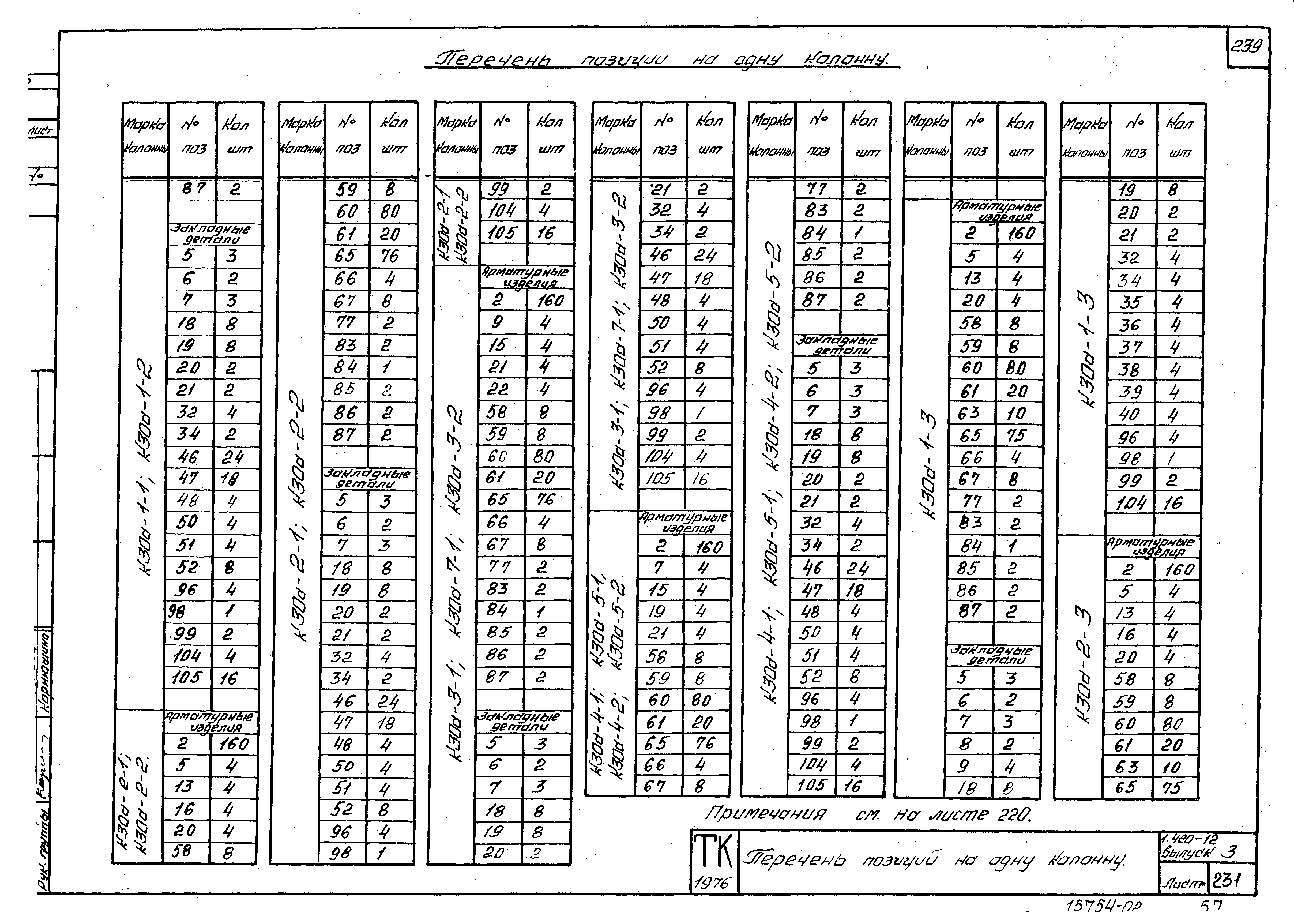 Серия 1.420-12