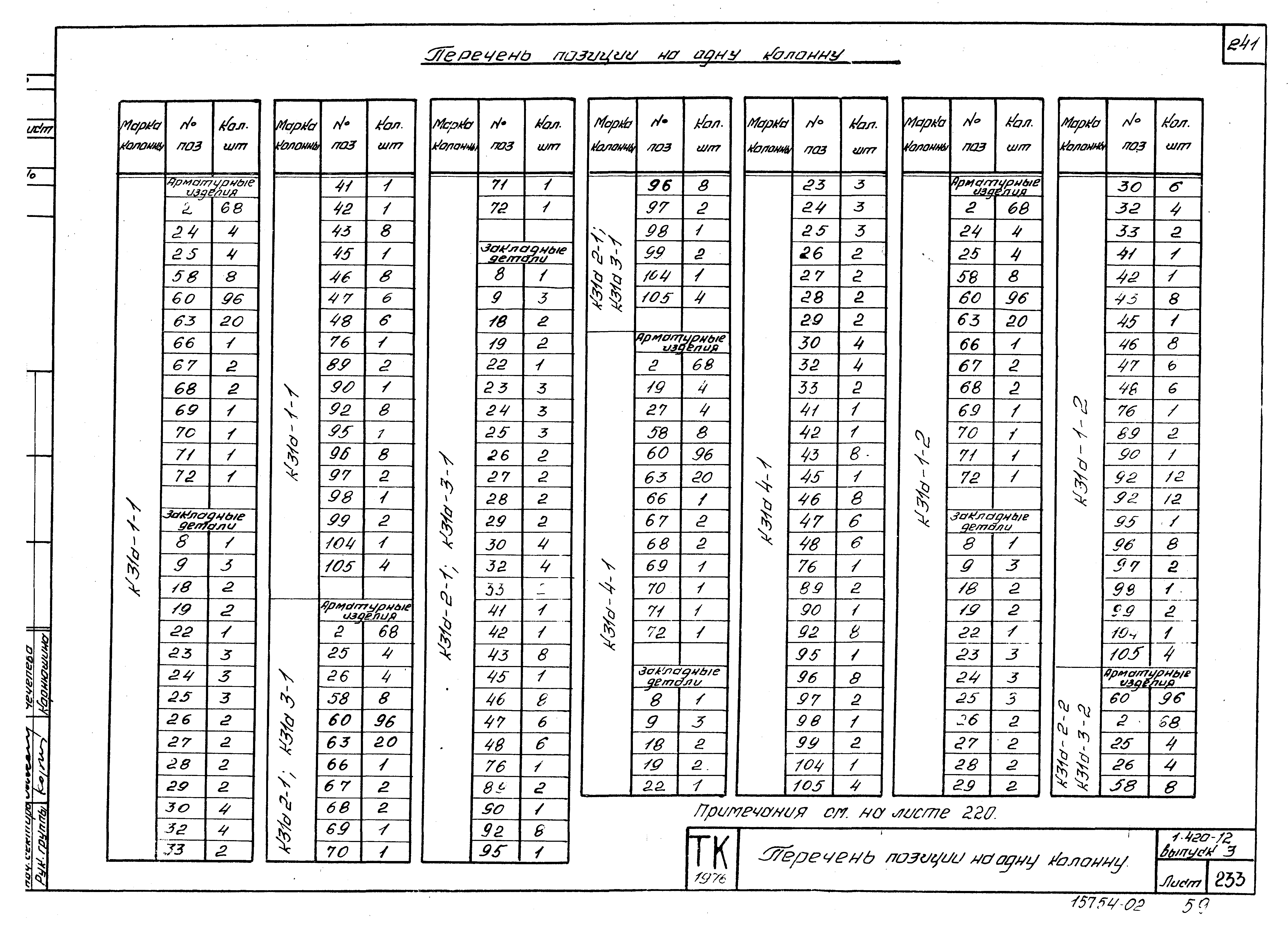 Серия 1.420-12