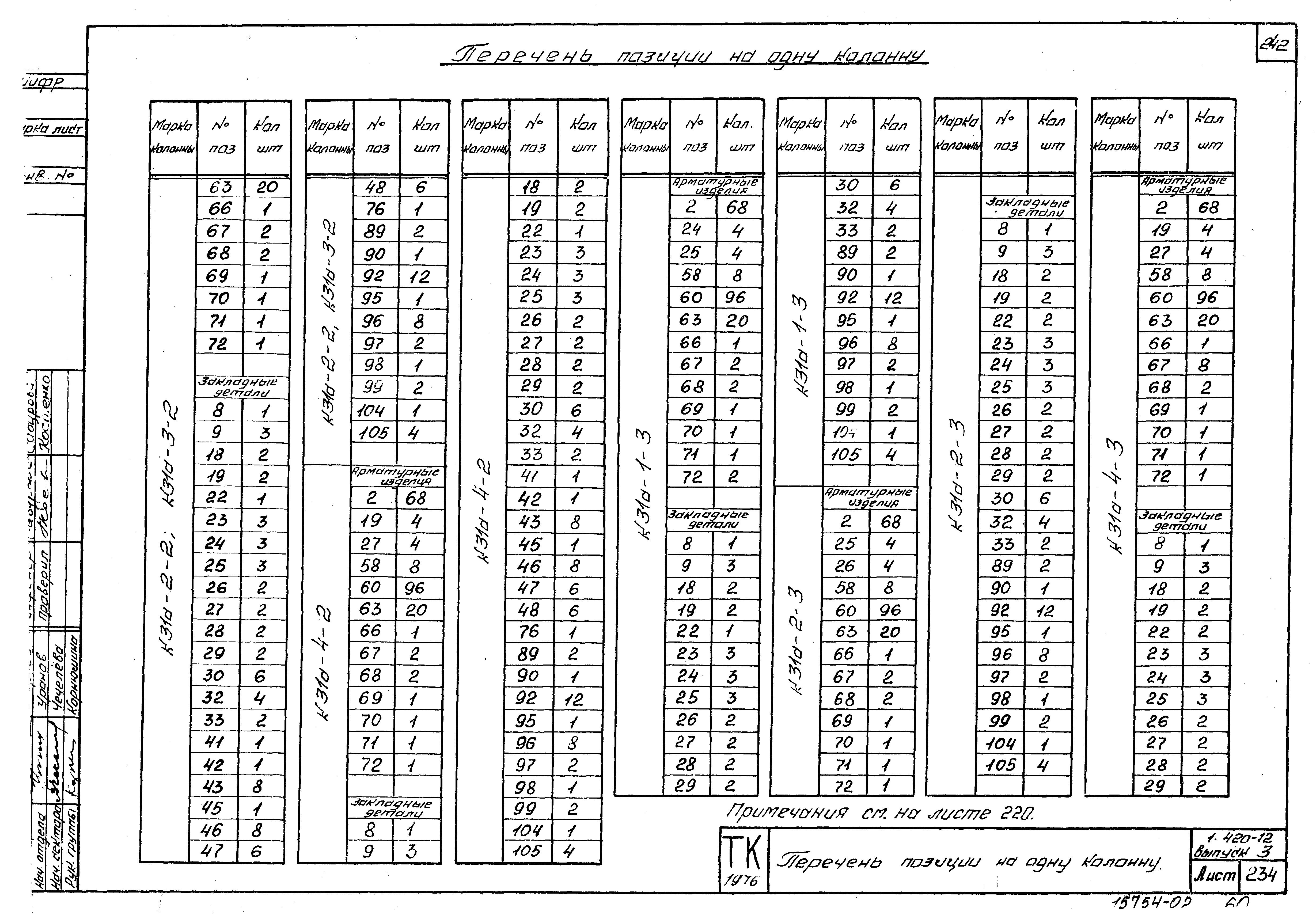 Серия 1.420-12