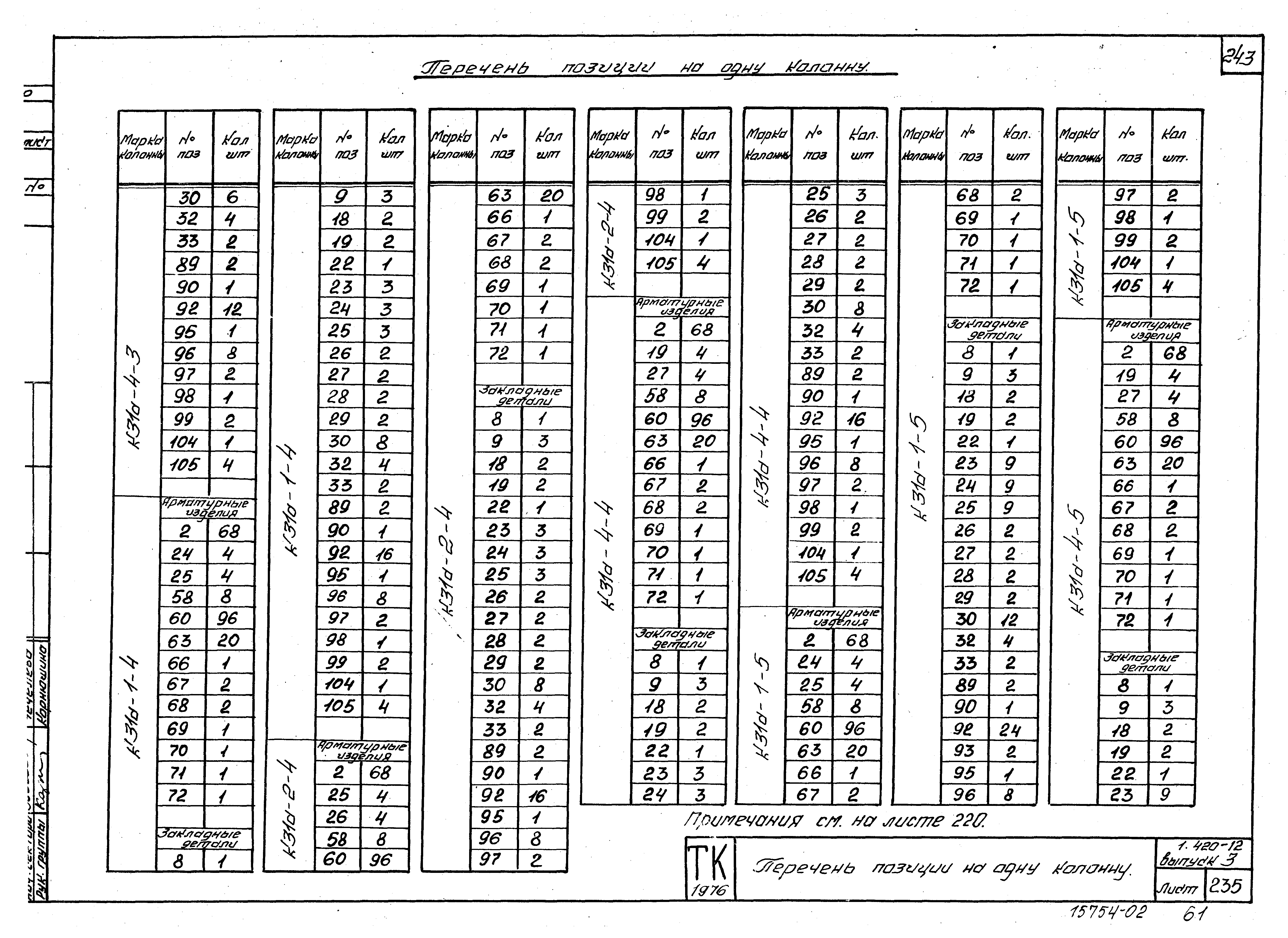 Серия 1.420-12