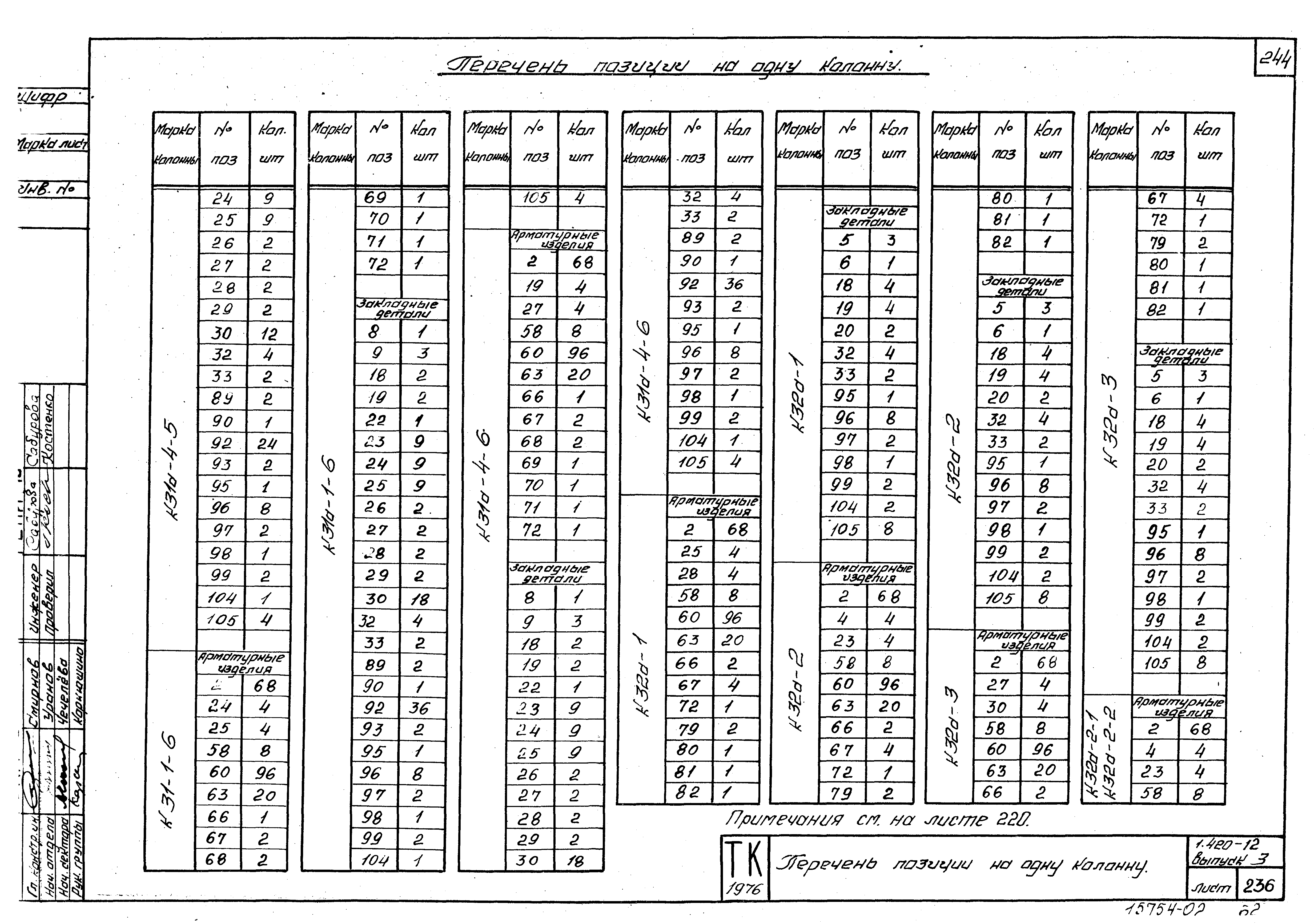 Серия 1.420-12