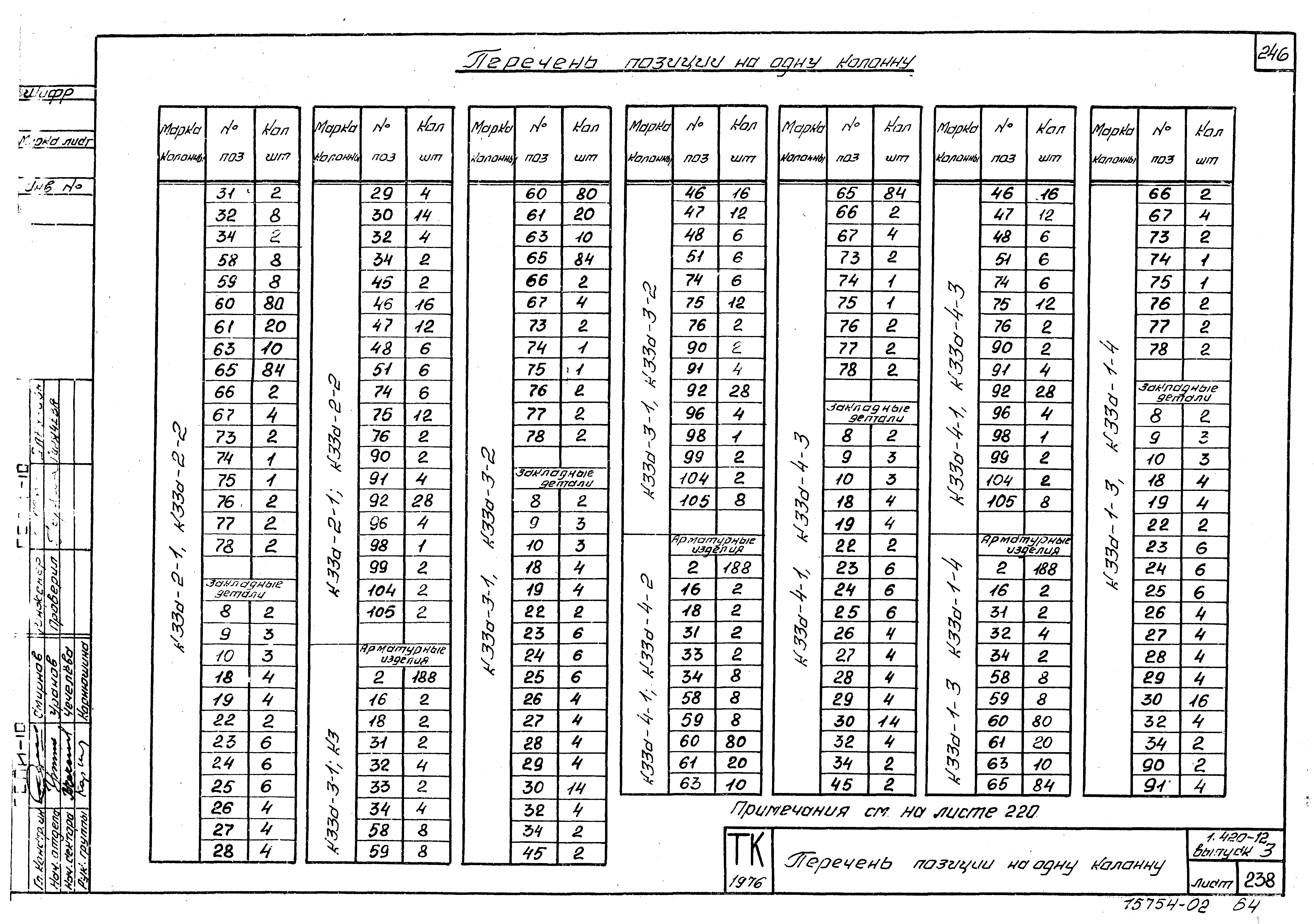 Серия 1.420-12