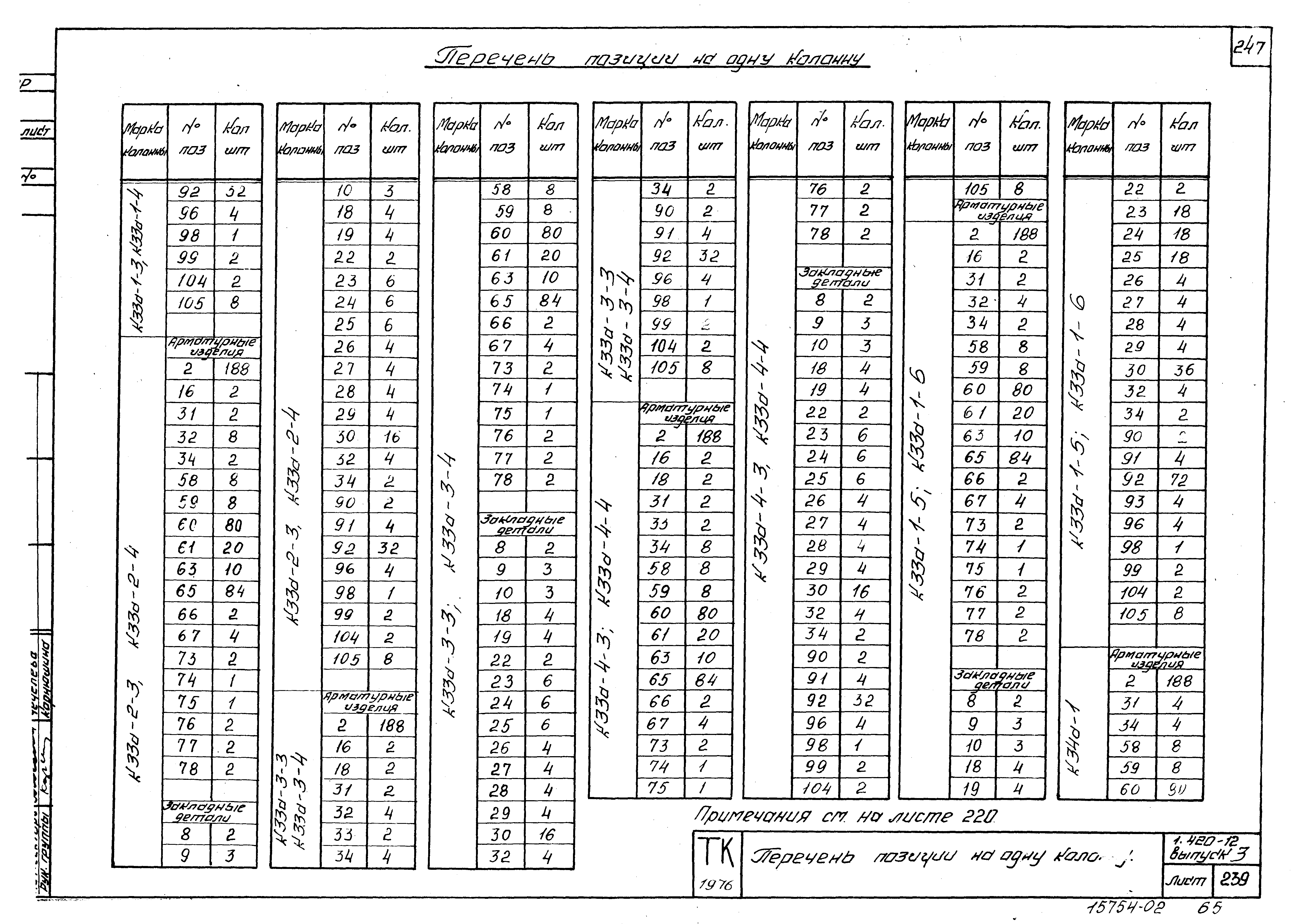 Серия 1.420-12