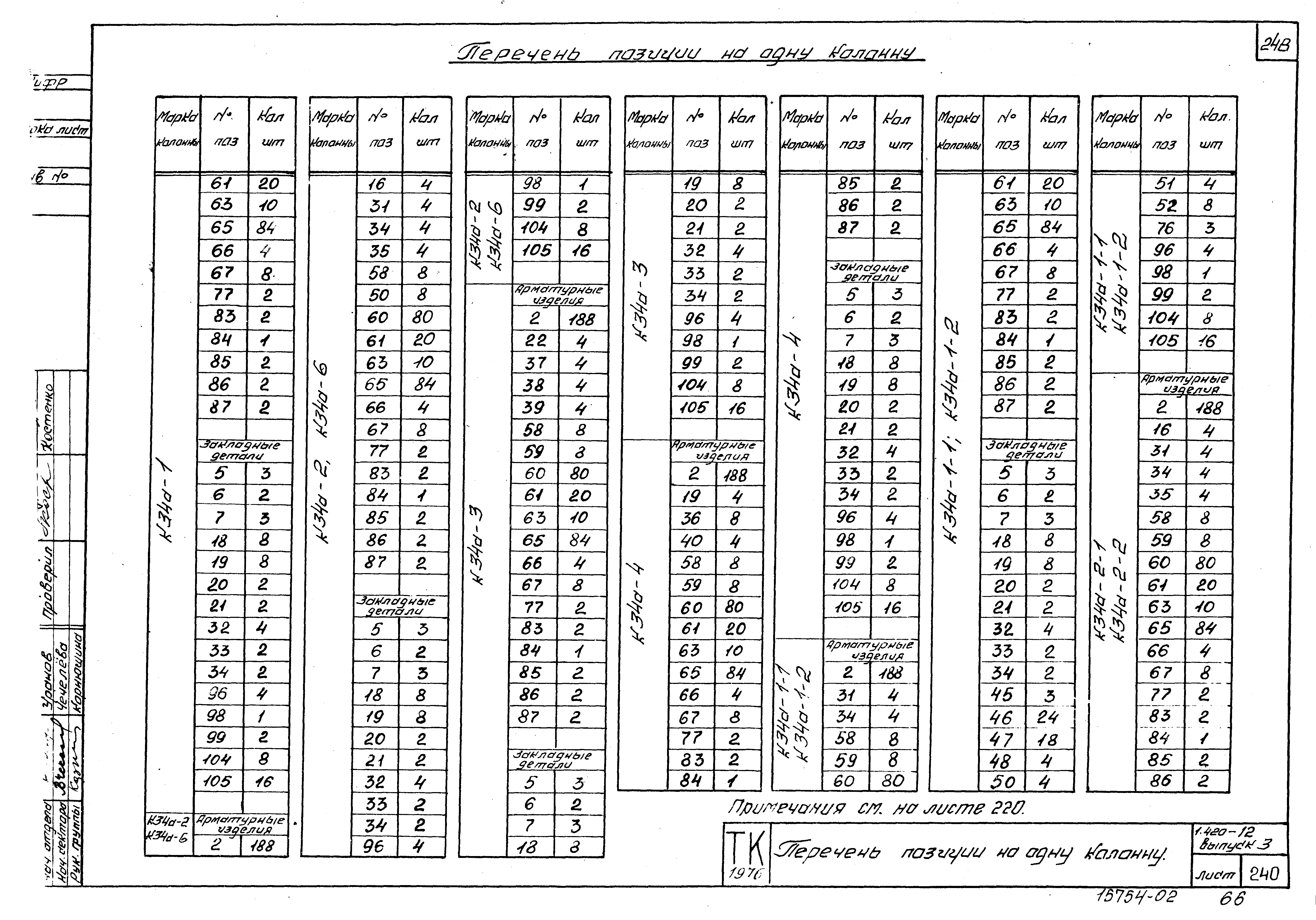 Серия 1.420-12