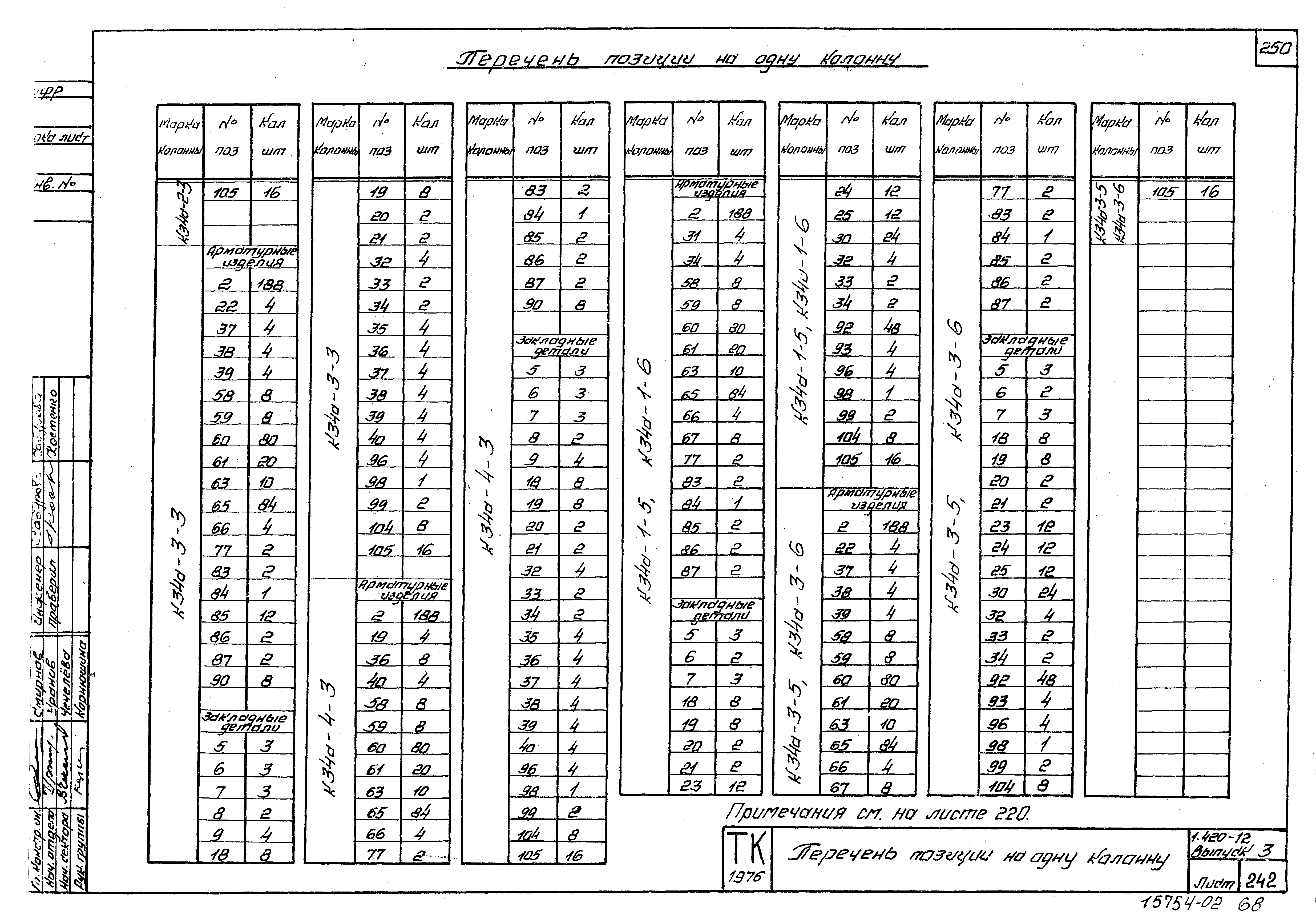 Серия 1.420-12