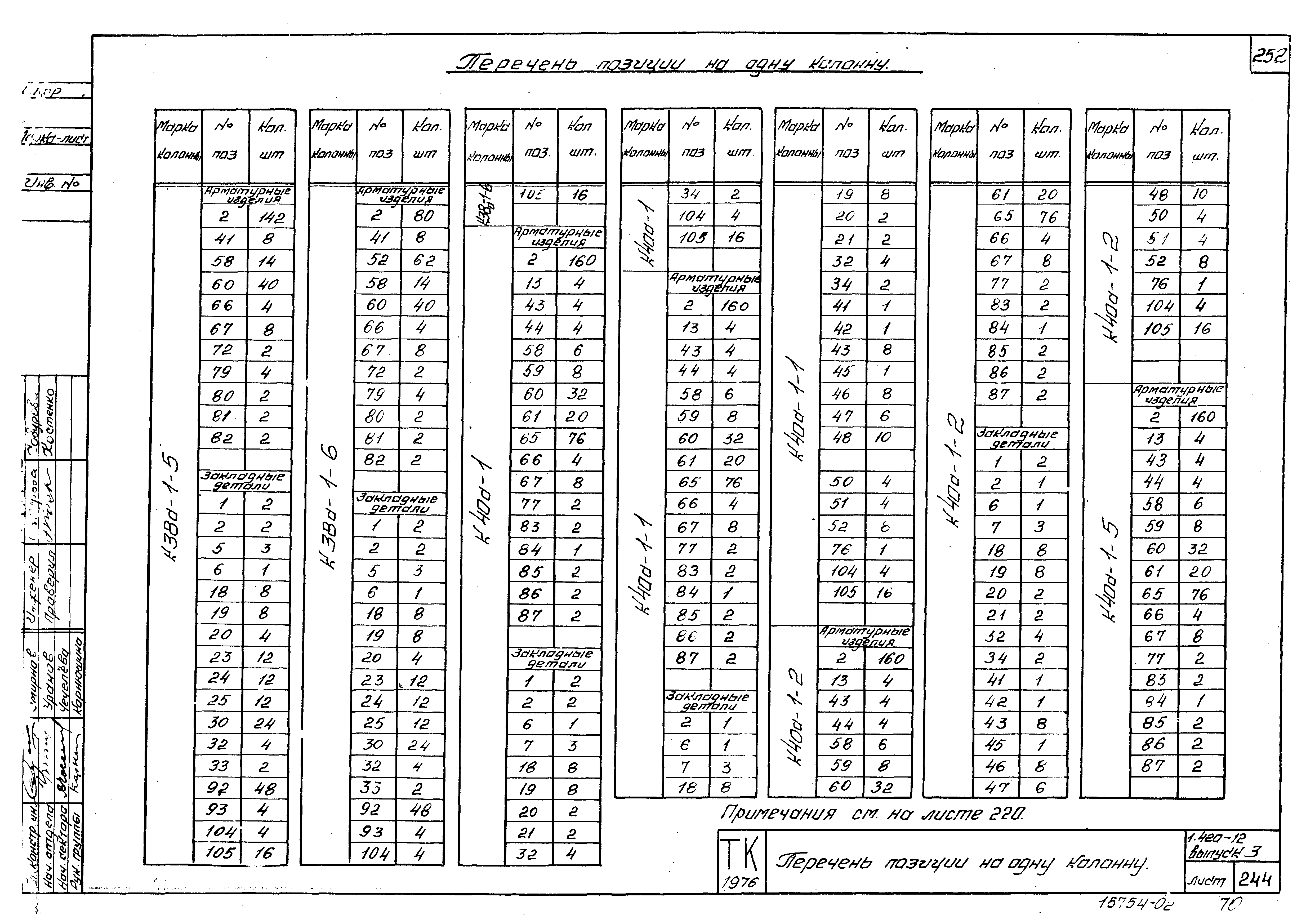 Серия 1.420-12