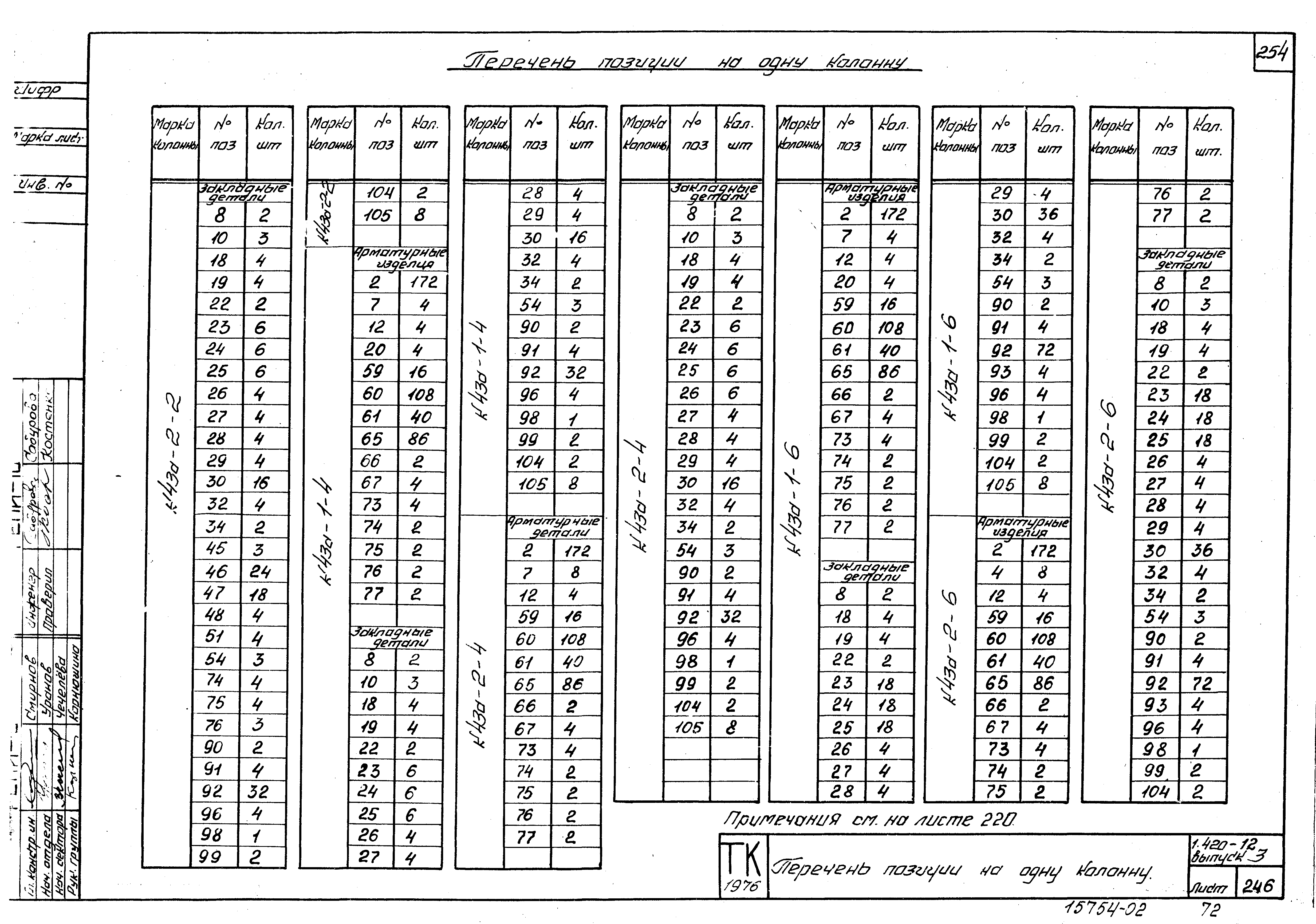 Серия 1.420-12