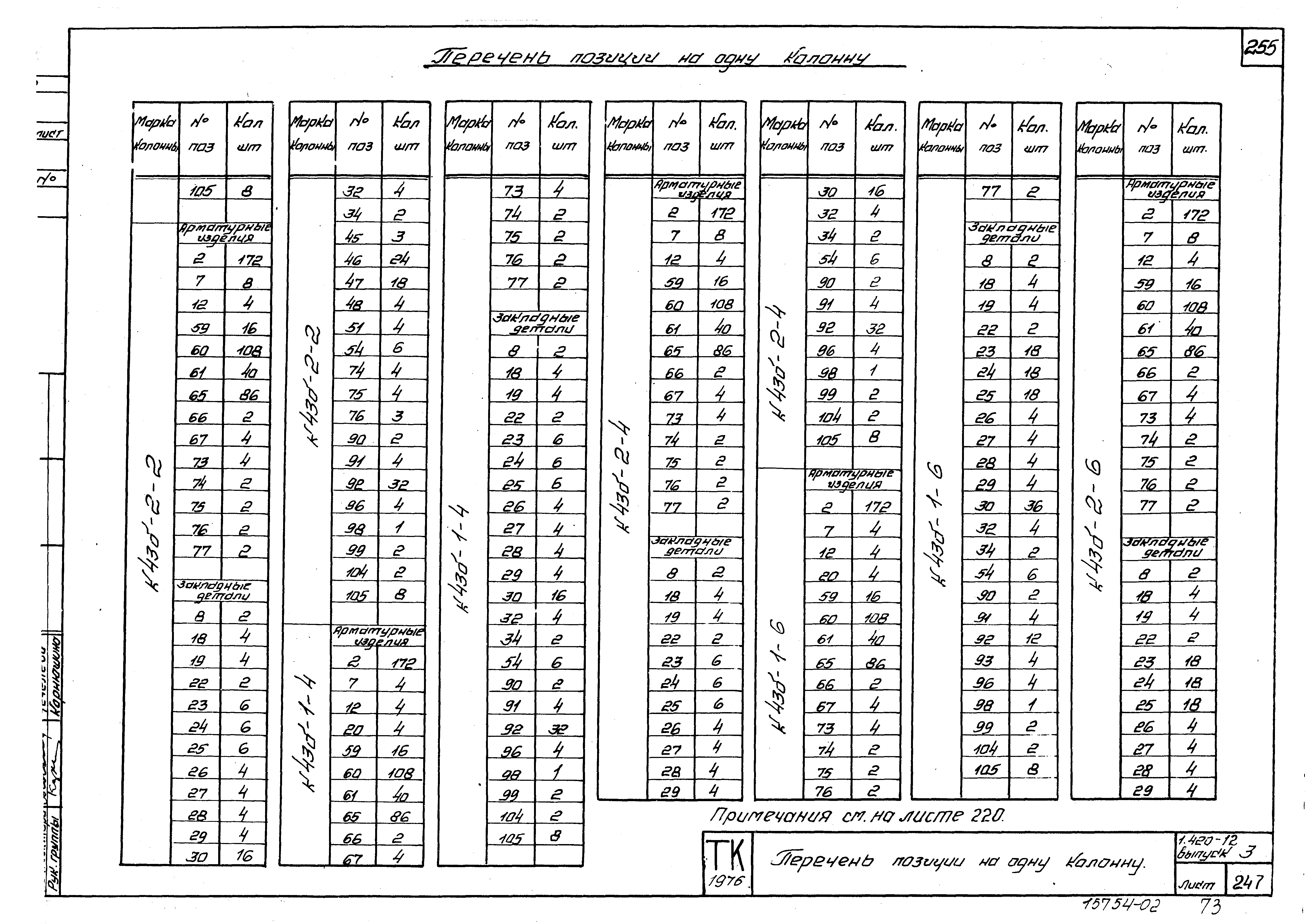 Серия 1.420-12