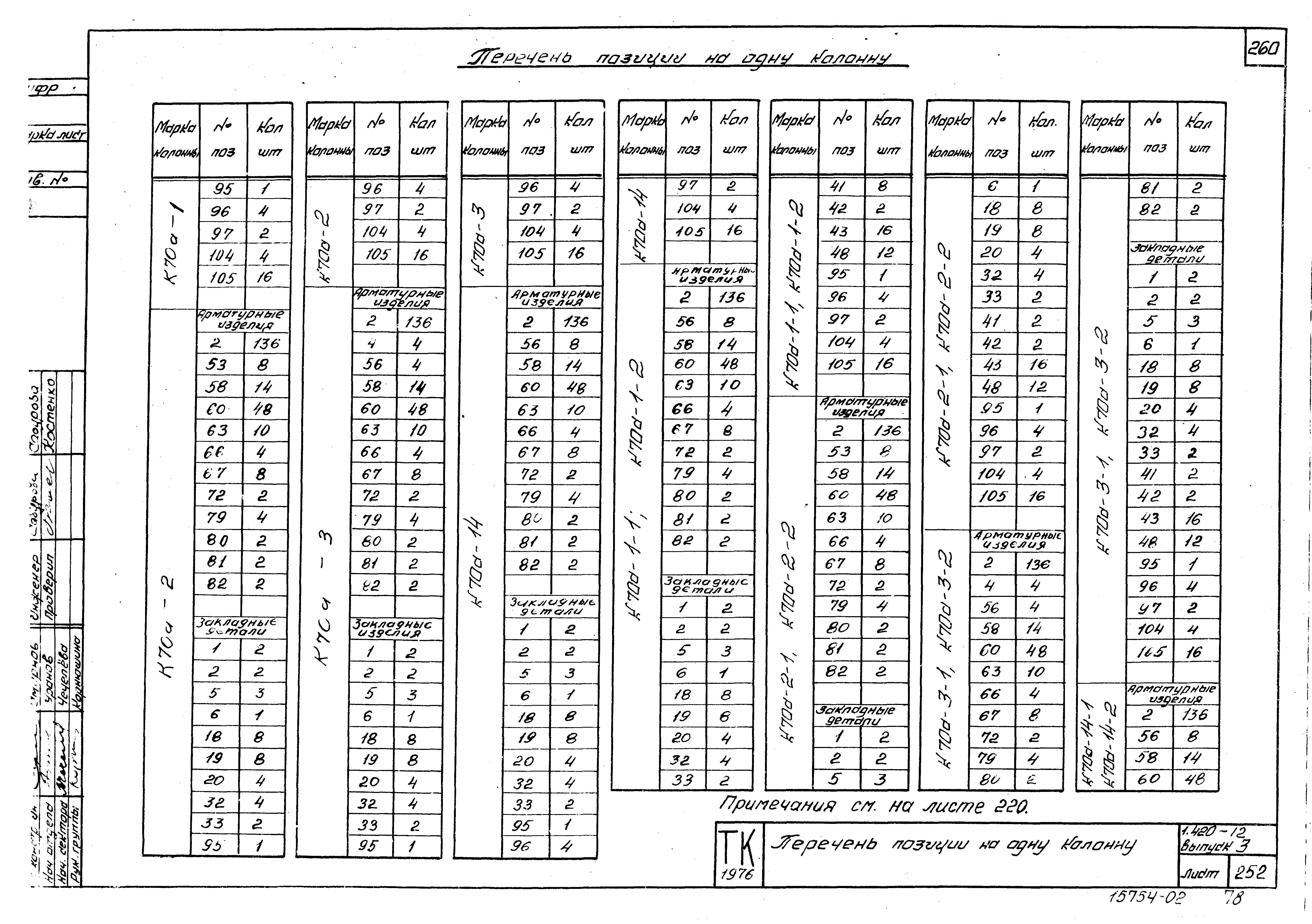 Серия 1.420-12