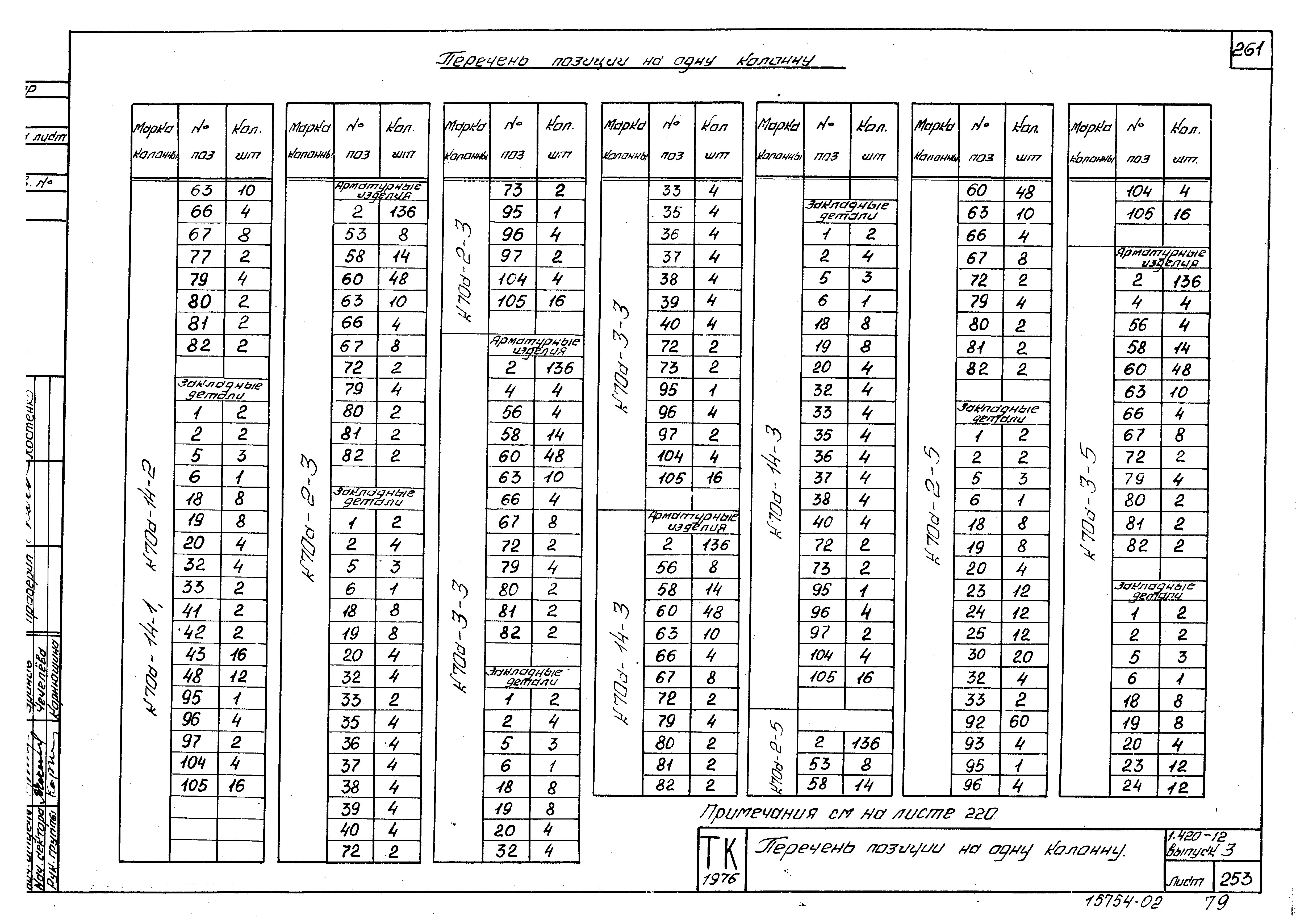 Серия 1.420-12