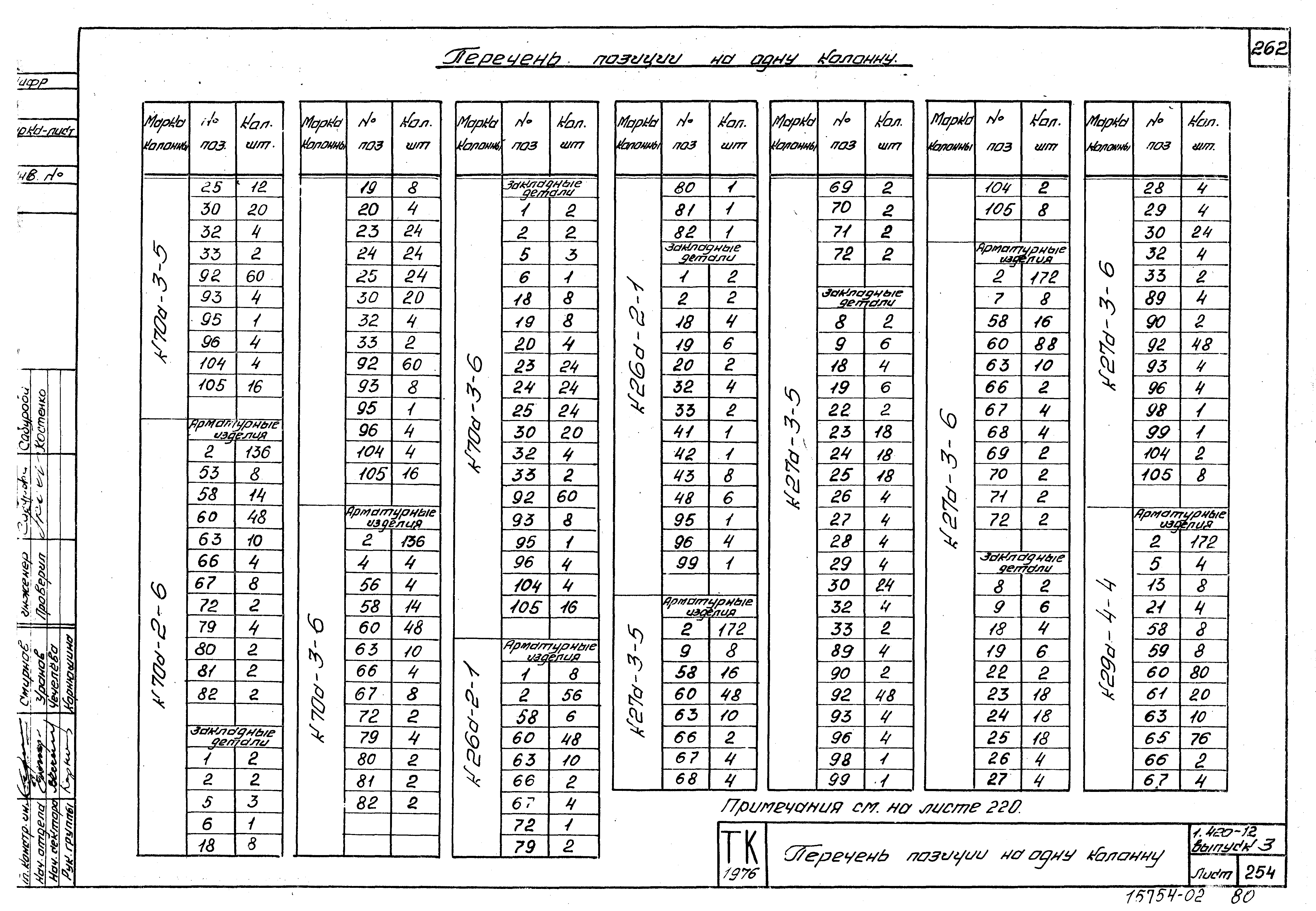 Серия 1.420-12