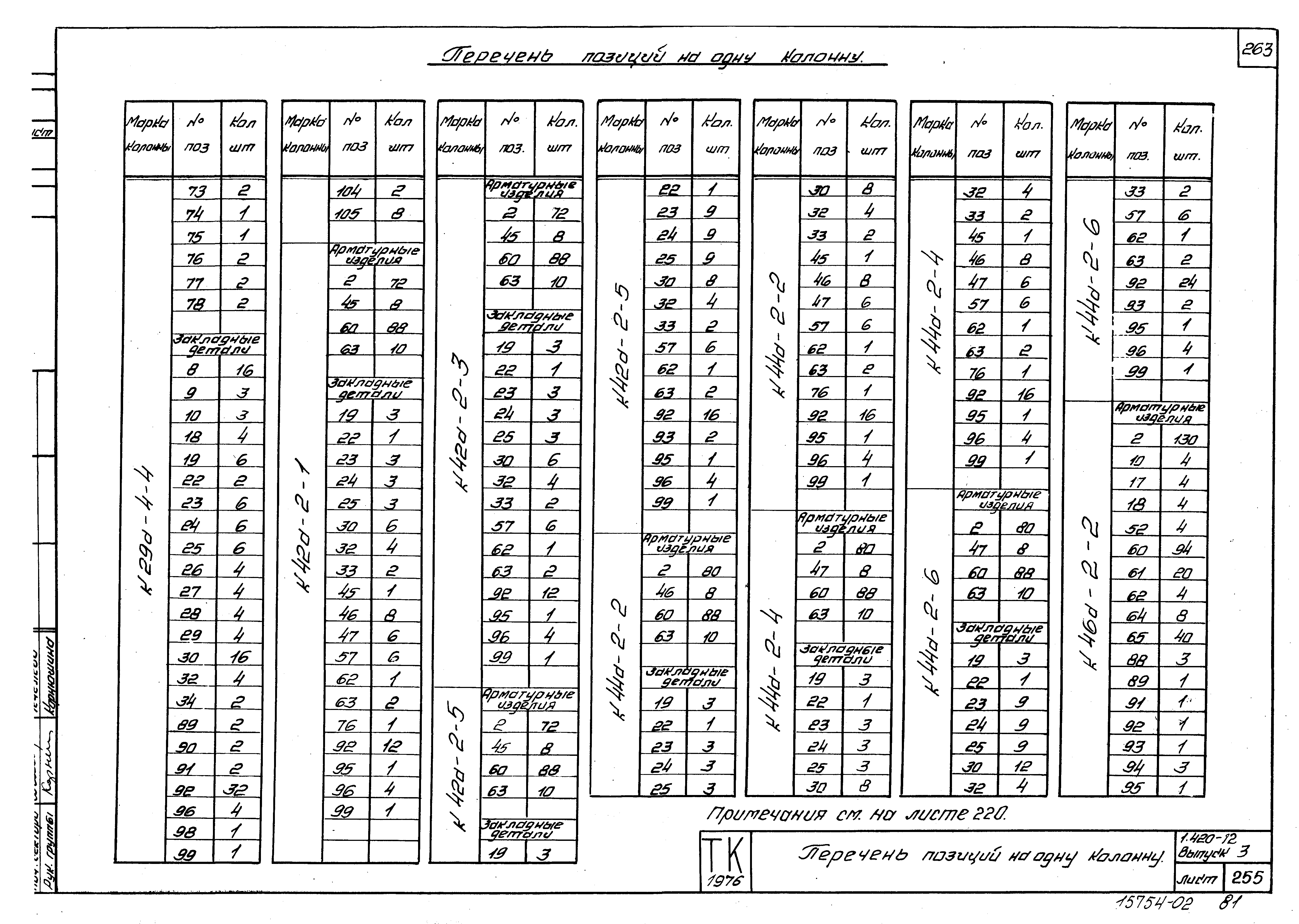 Серия 1.420-12