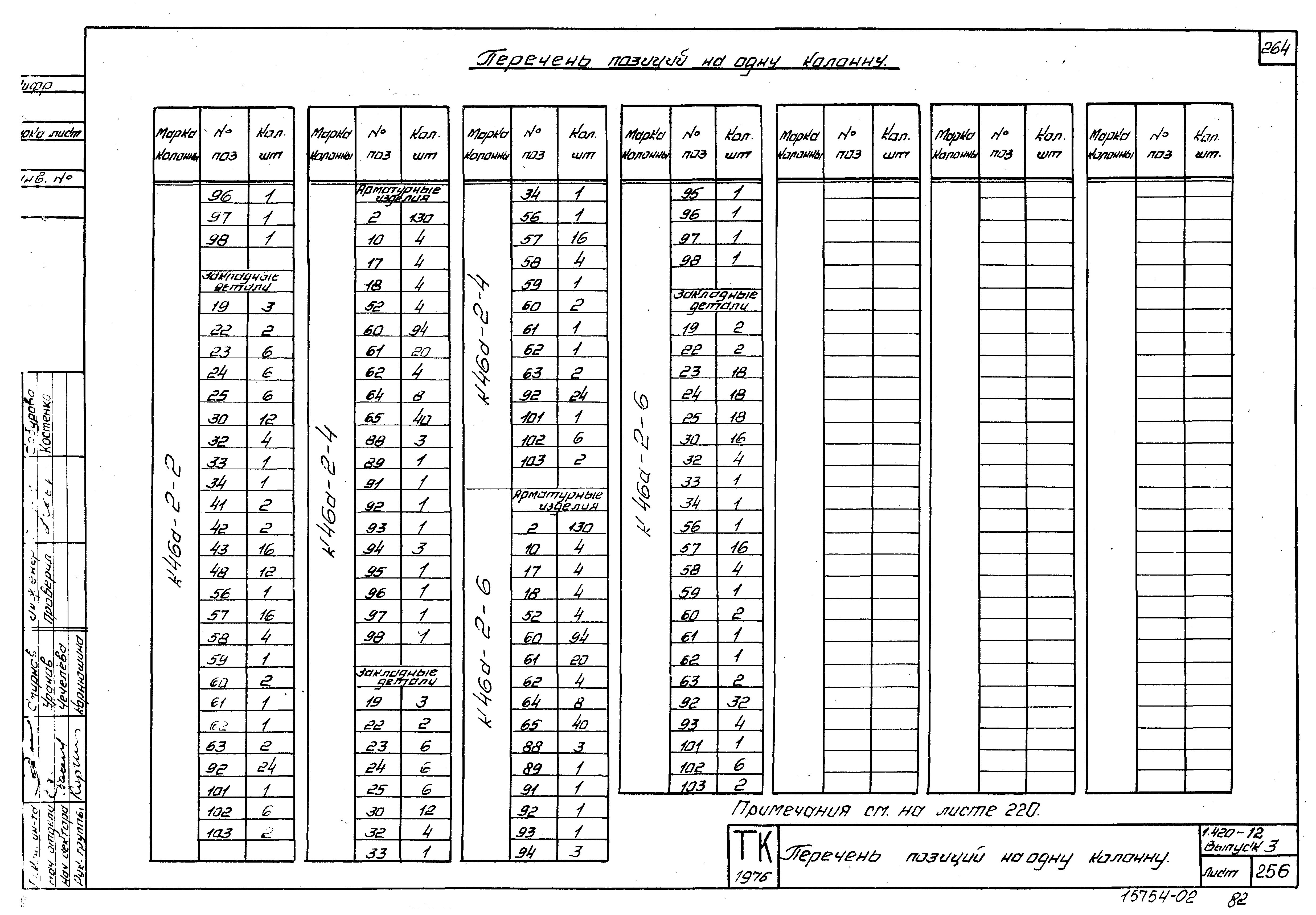 Серия 1.420-12