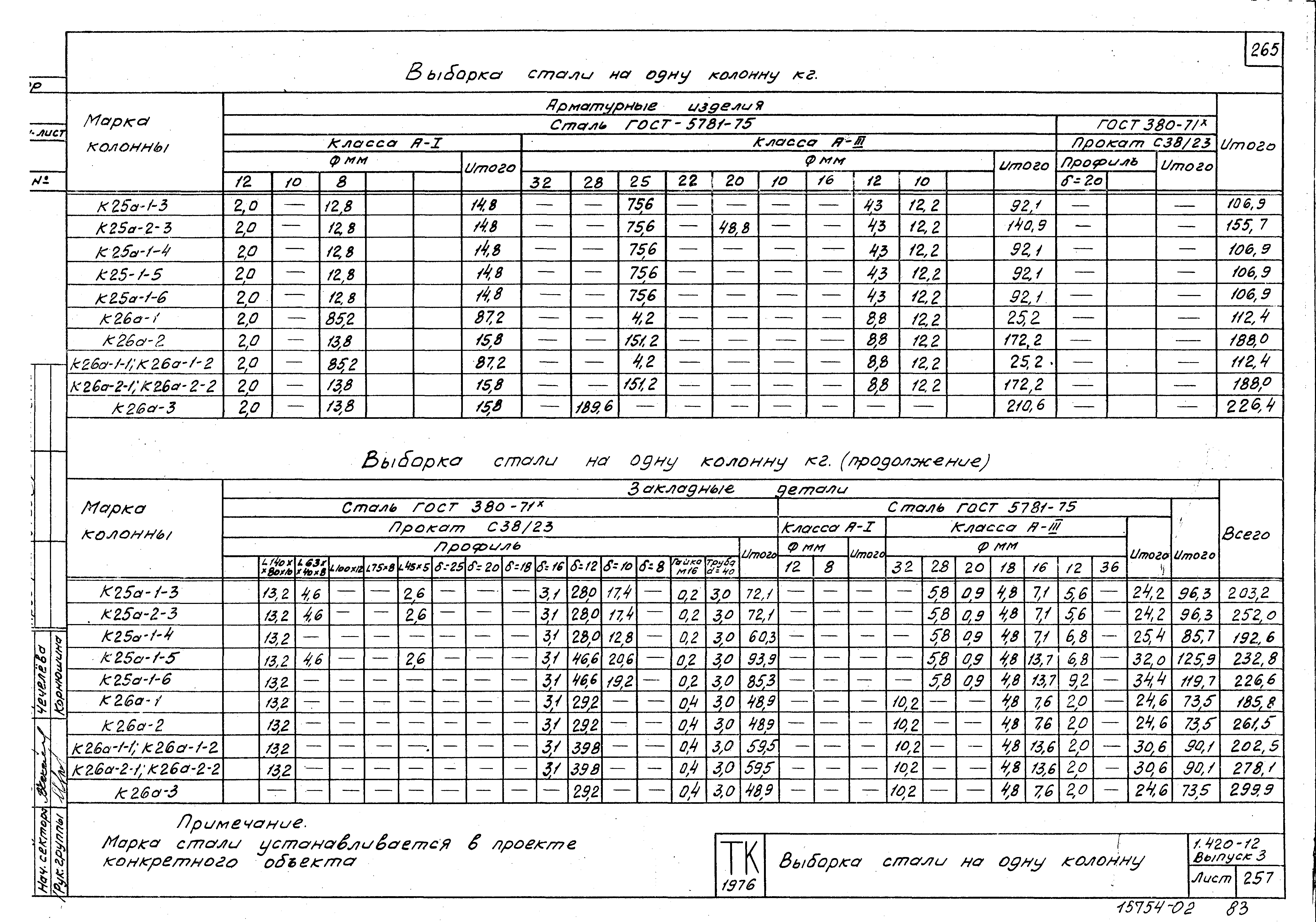 Серия 1.420-12