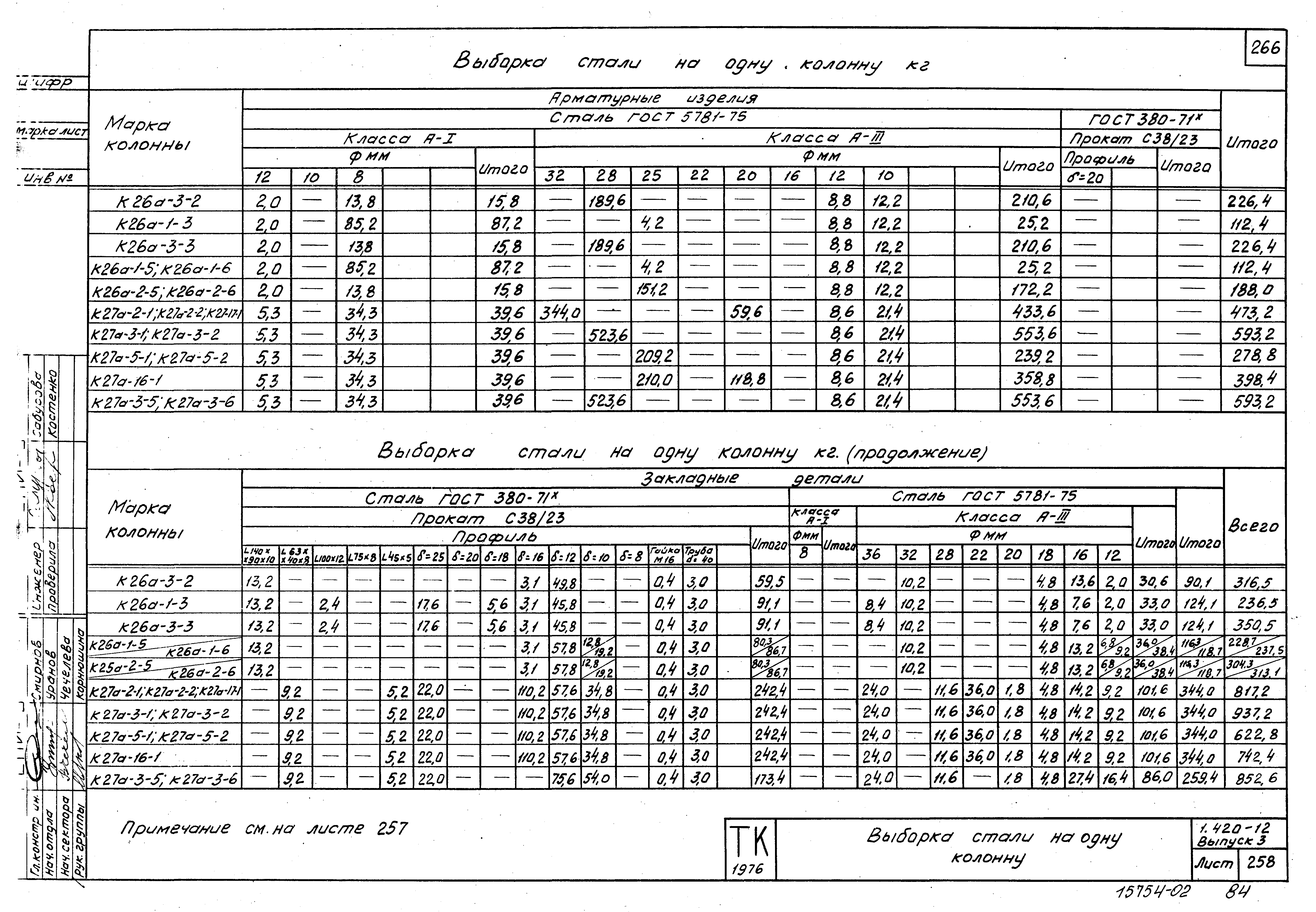 Серия 1.420-12