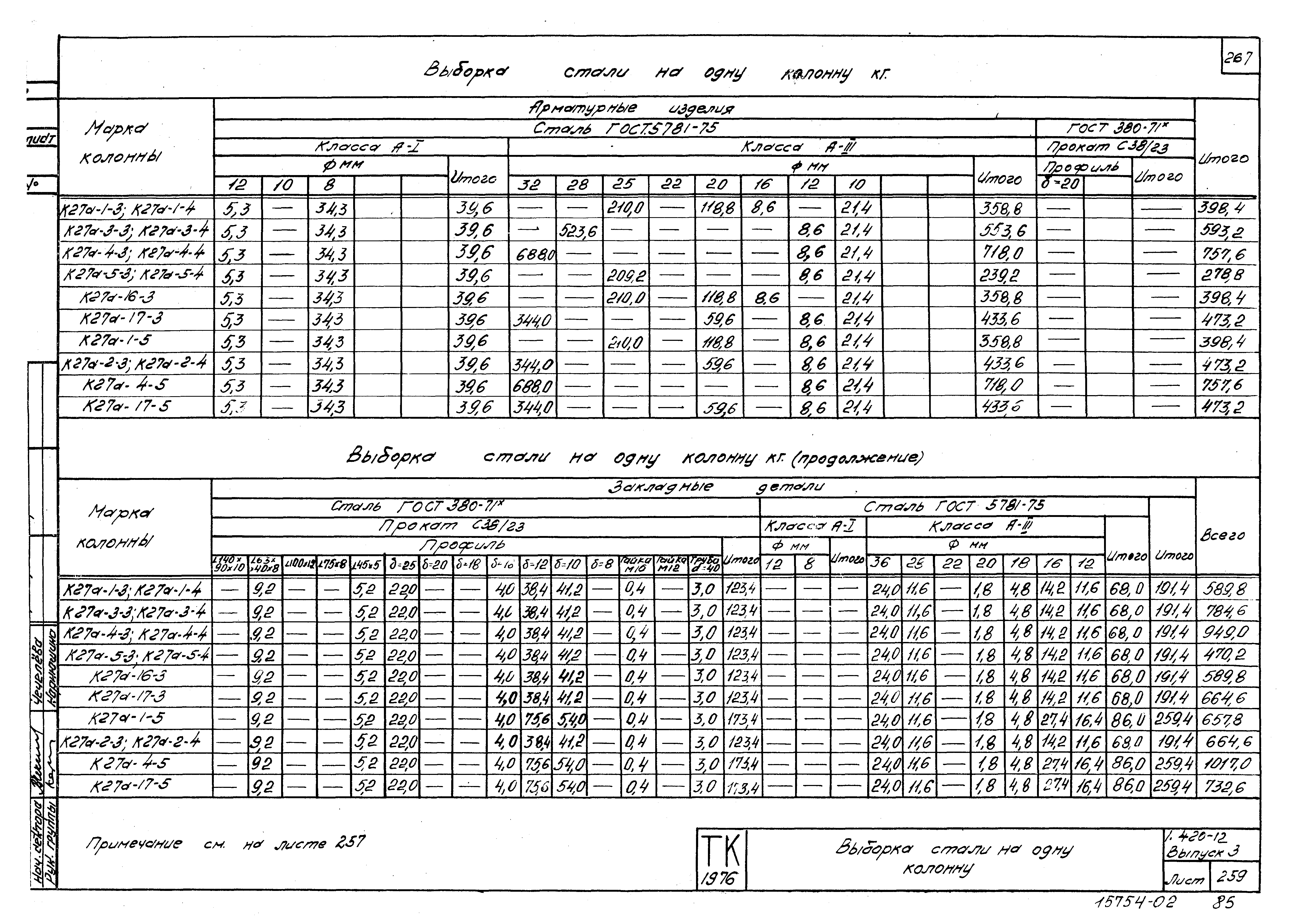 Серия 1.420-12