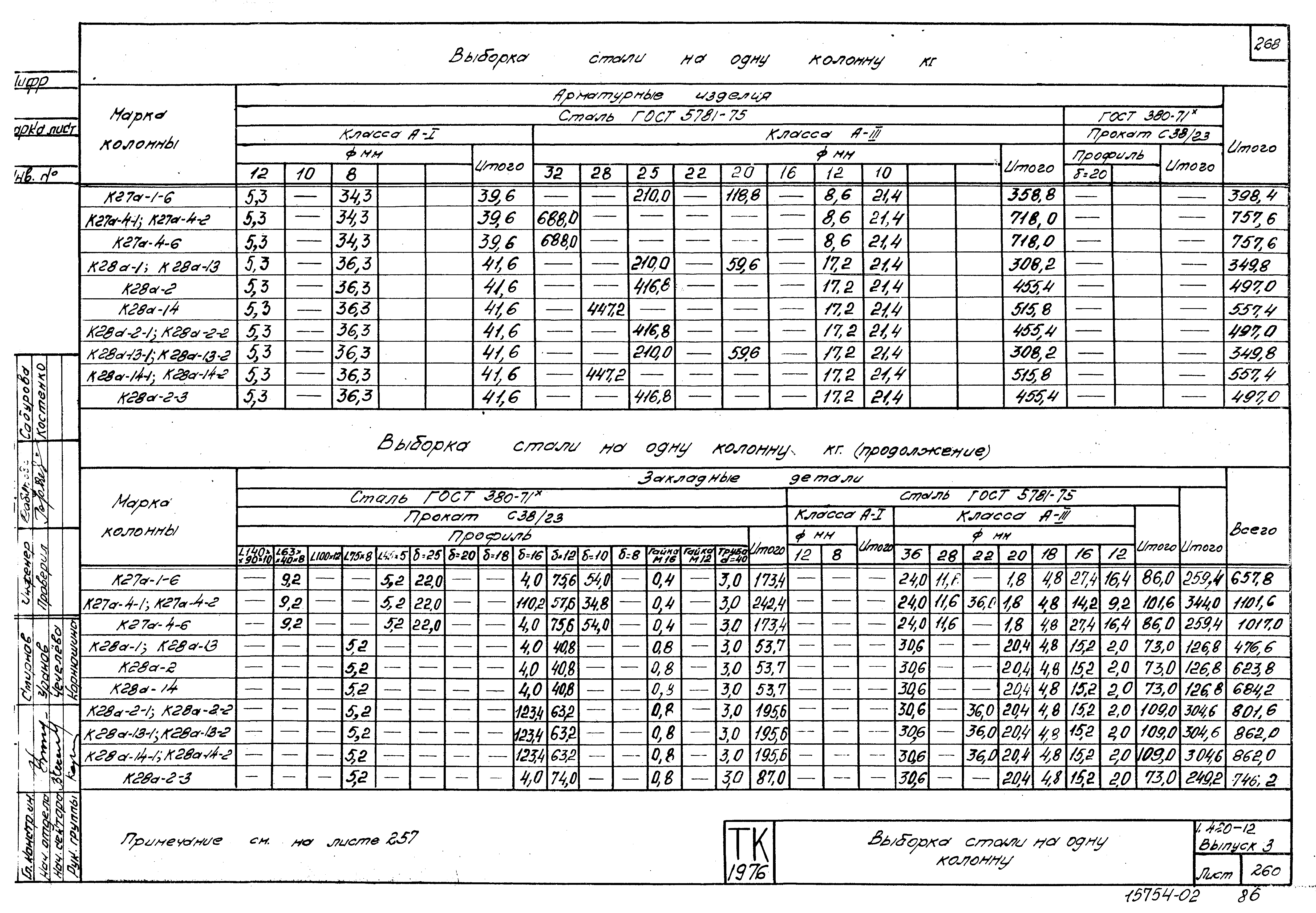 Серия 1.420-12