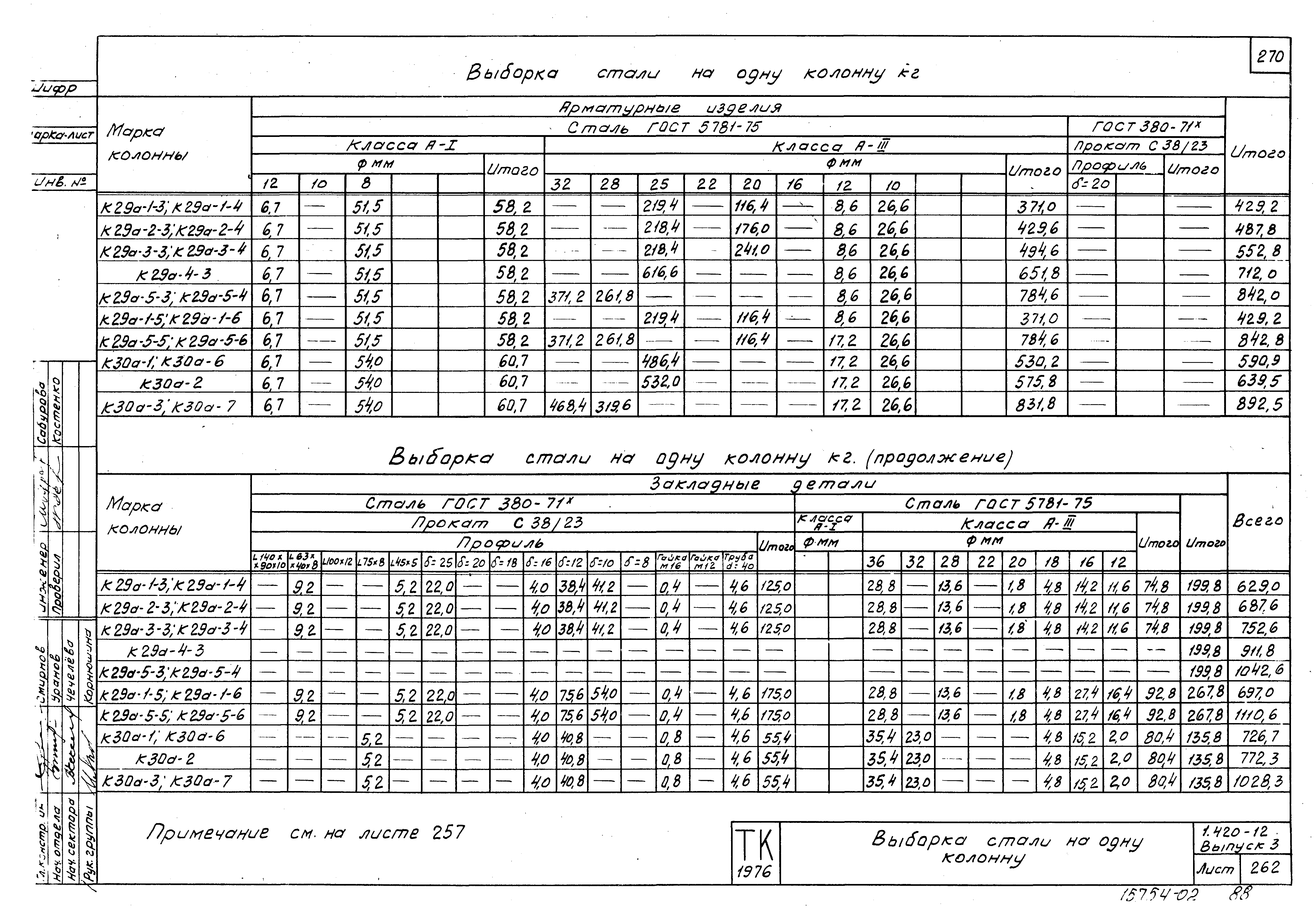 Серия 1.420-12