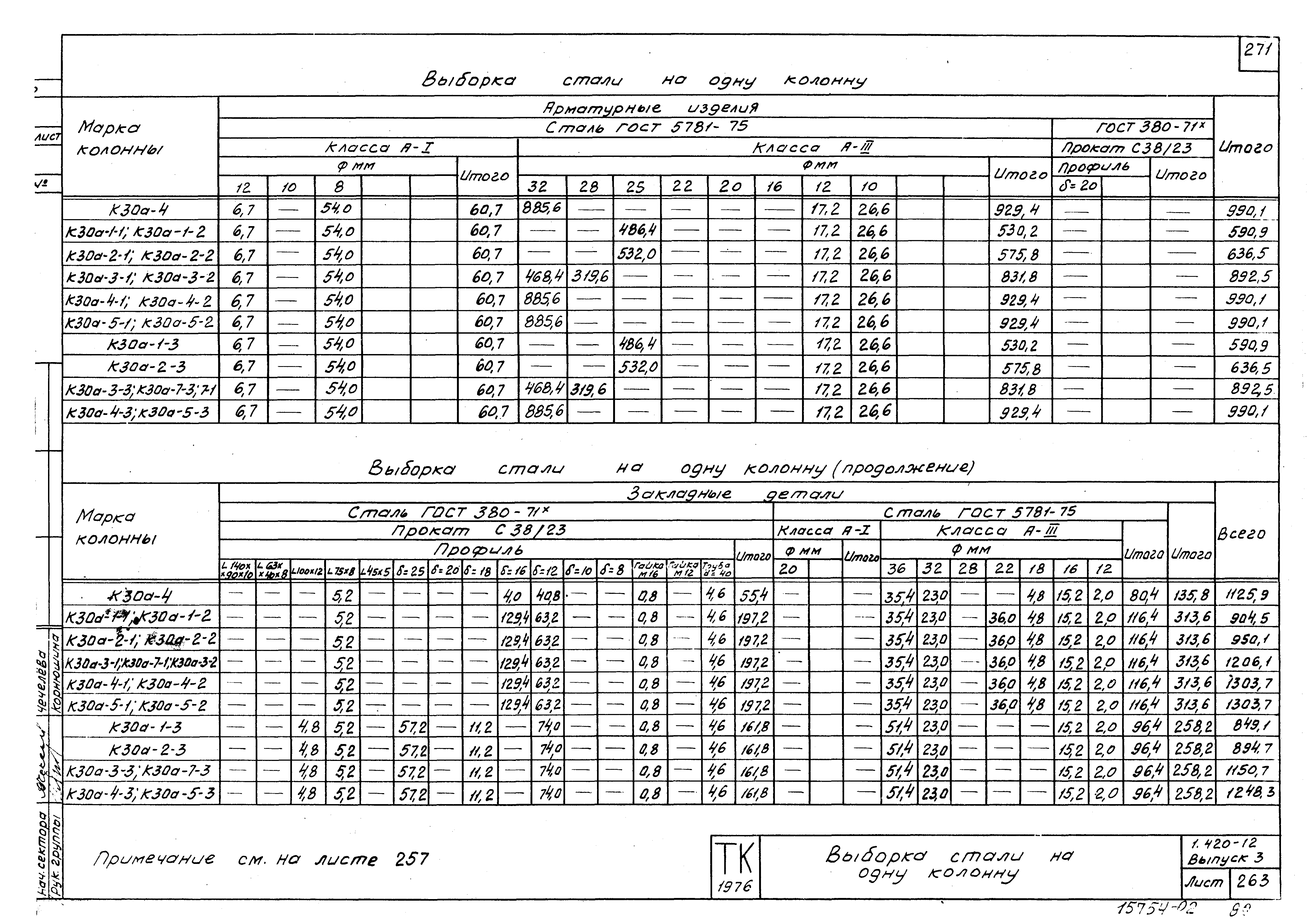 Серия 1.420-12