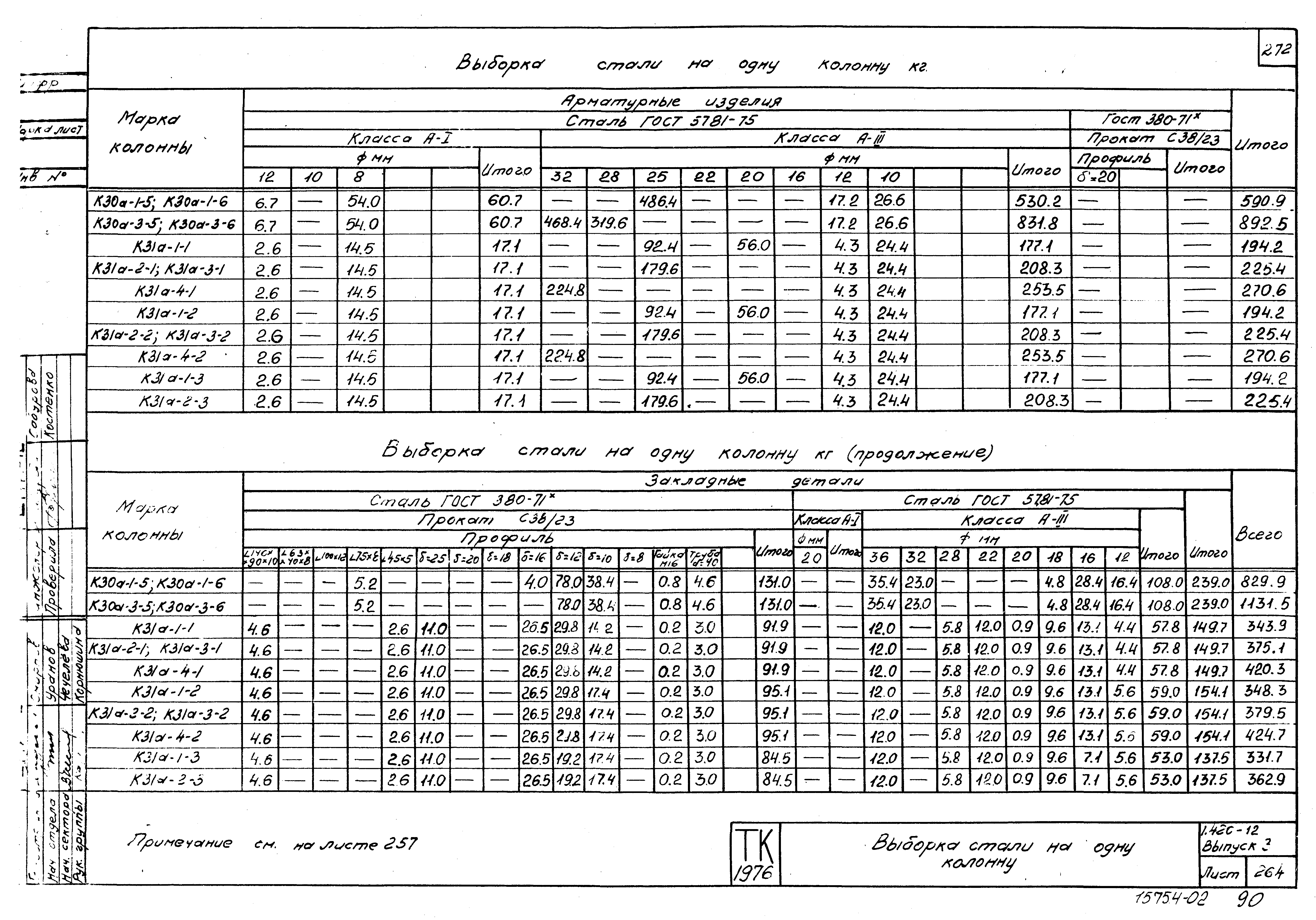 Серия 1.420-12