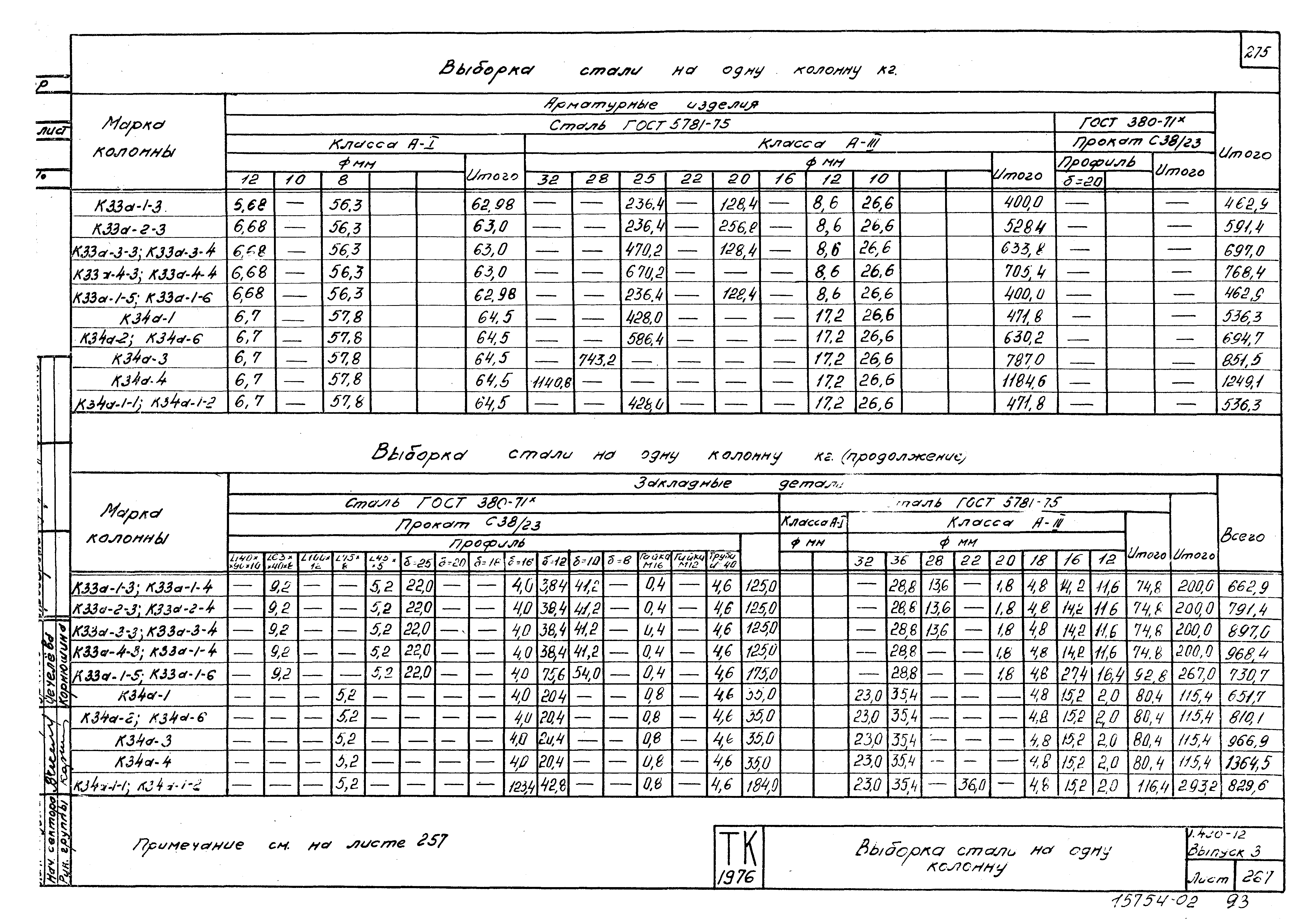 Серия 1.420-12