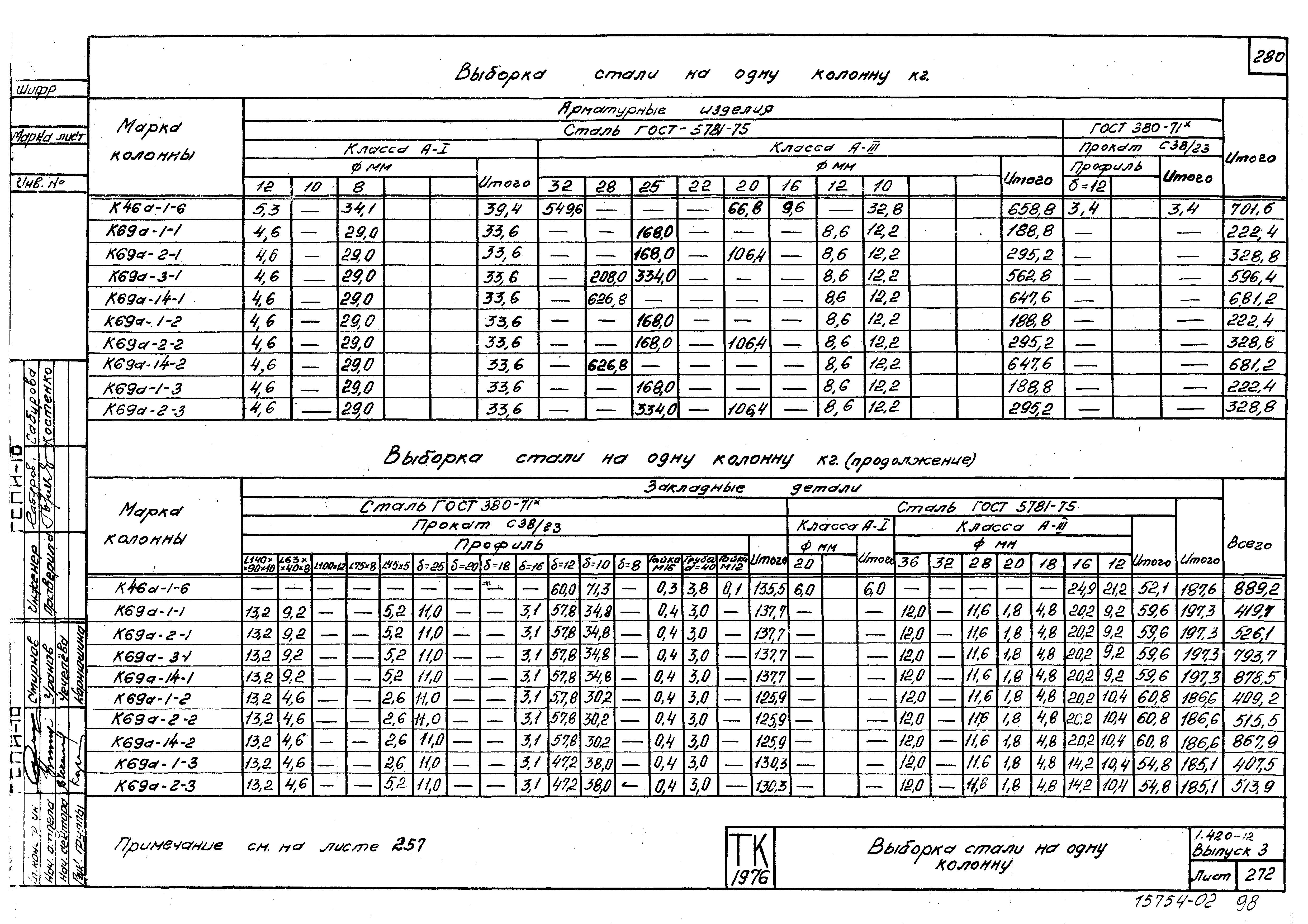 Серия 1.420-12