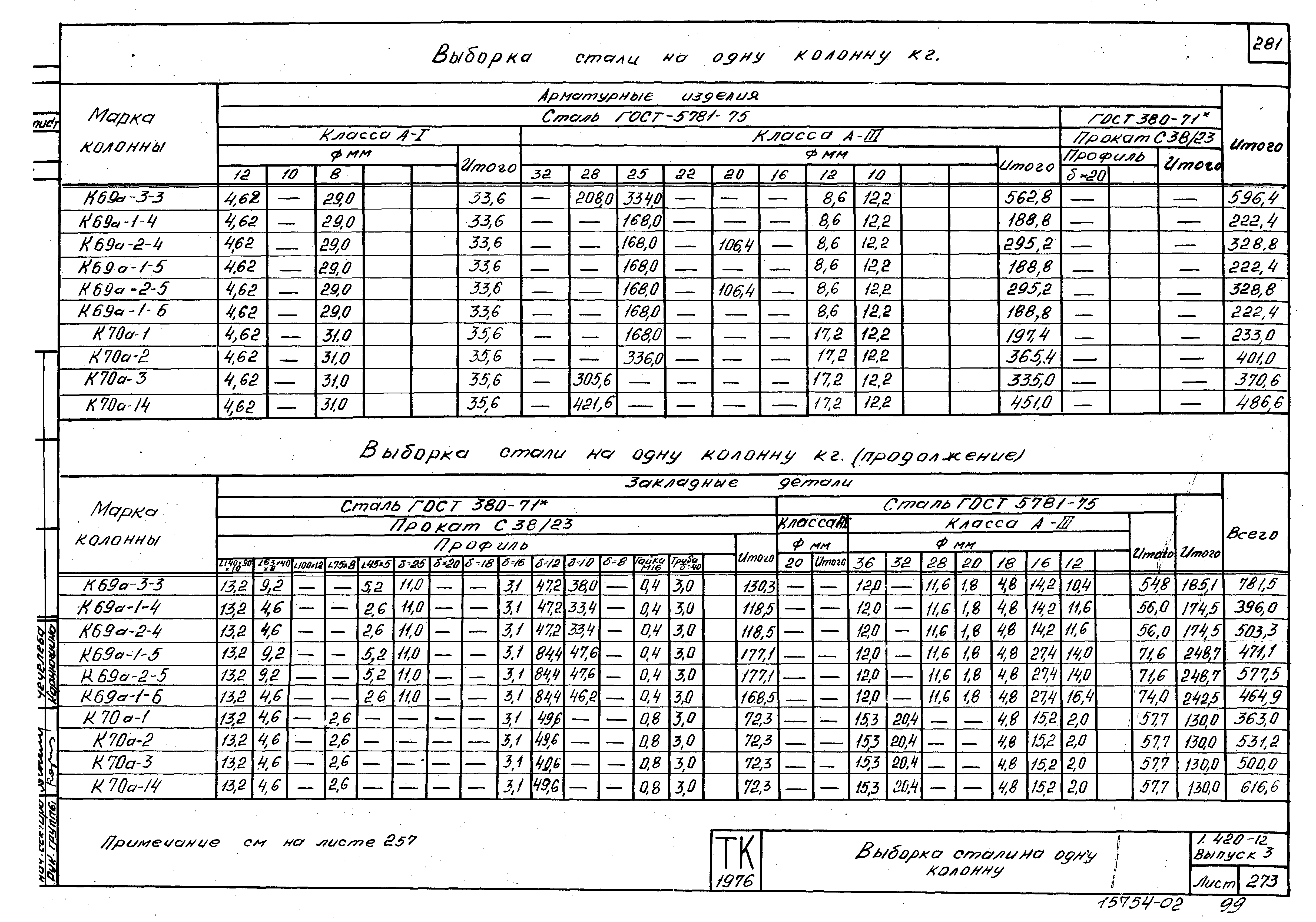 Серия 1.420-12