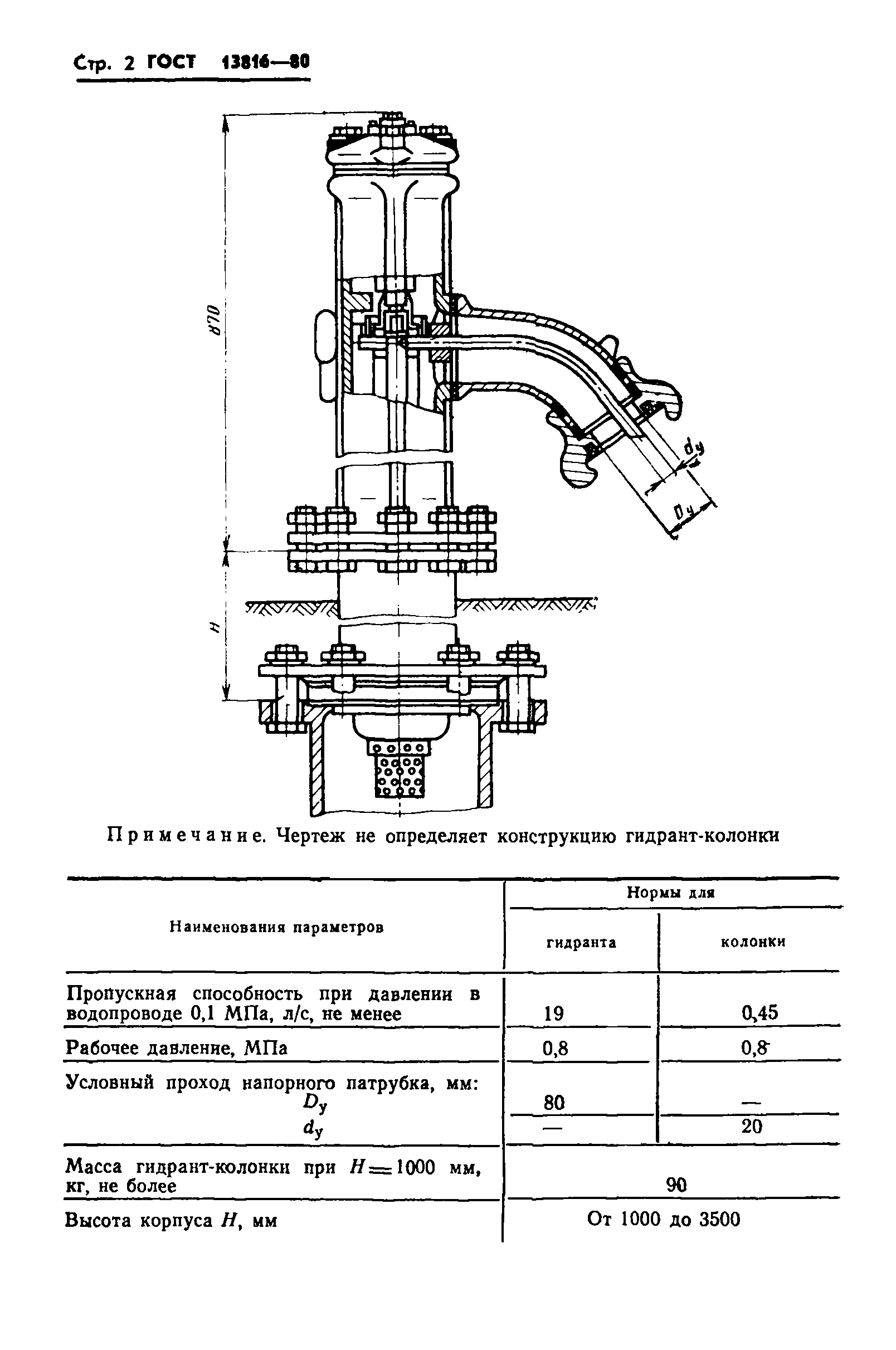 ГОСТ 13816-80