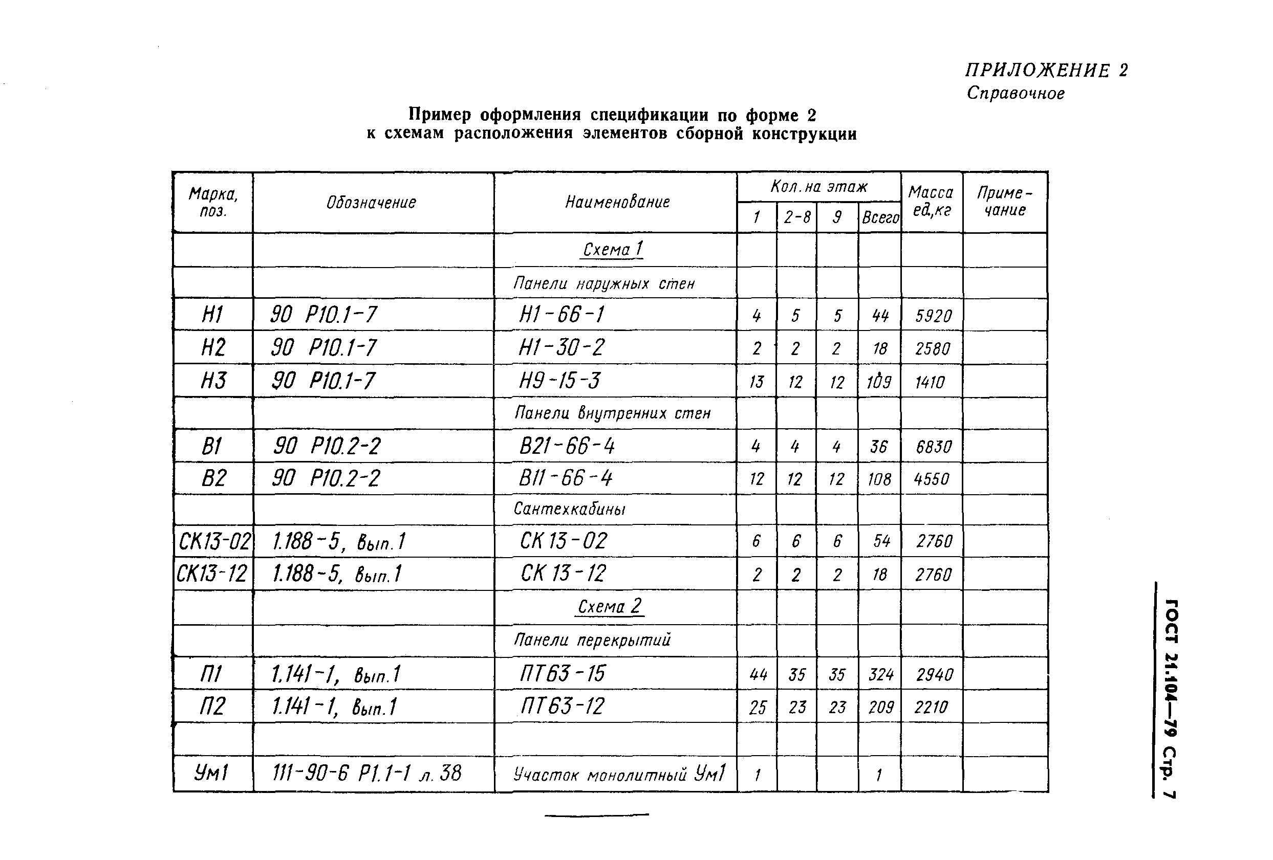 ГОСТ 21.104-79