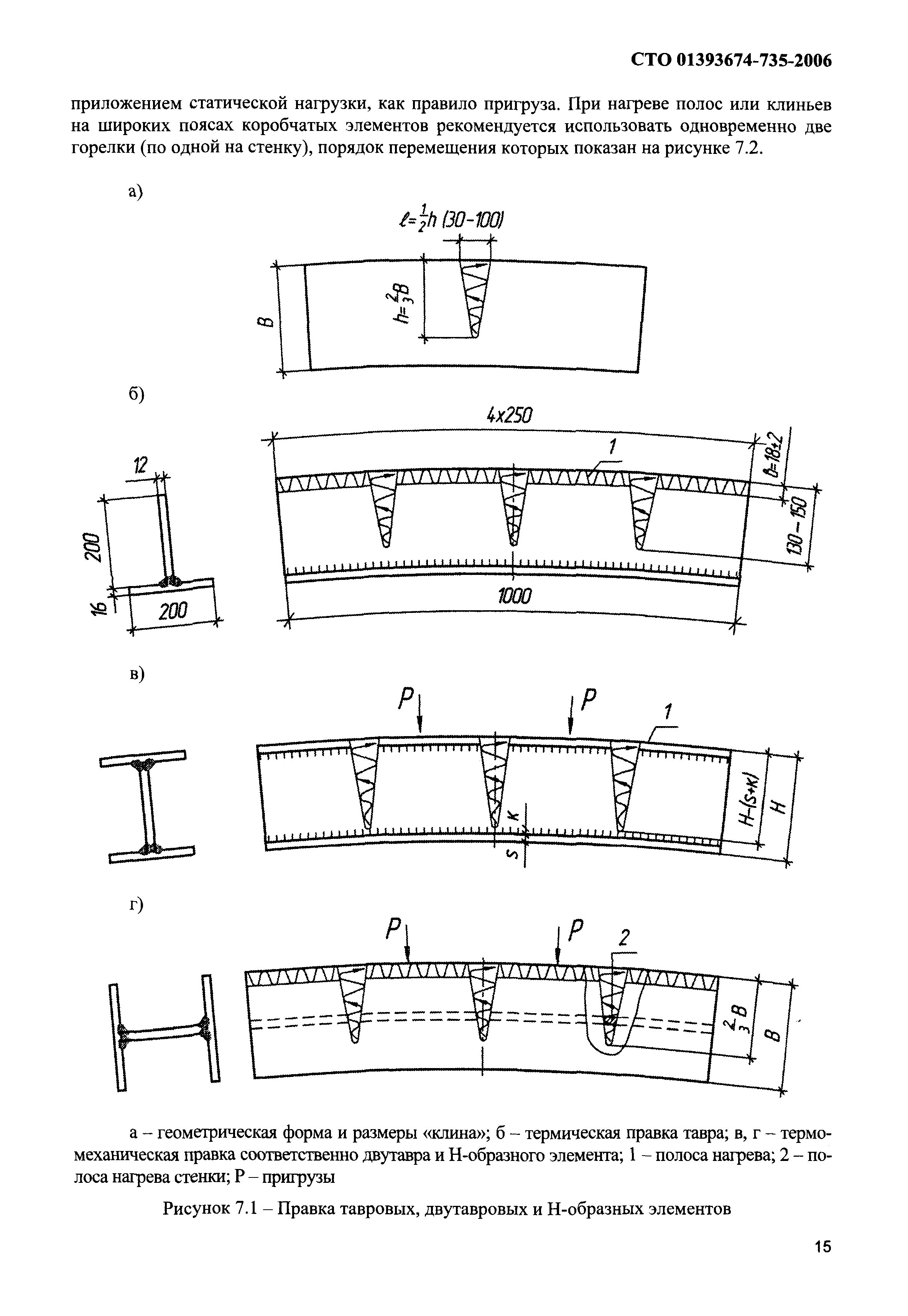 СТО 01393674-735-2006