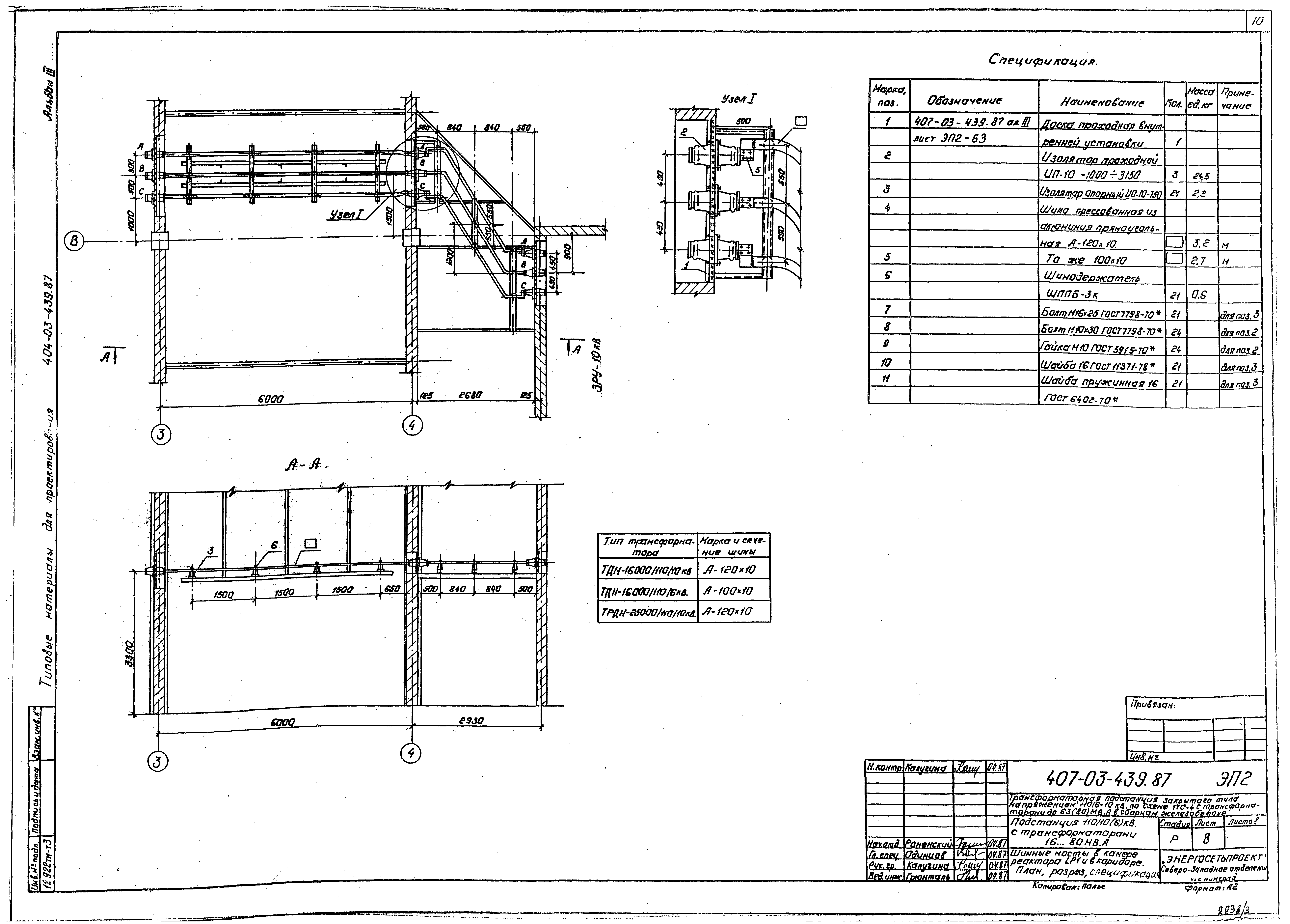 Типовые материалы для проектирования 407-03-441.87