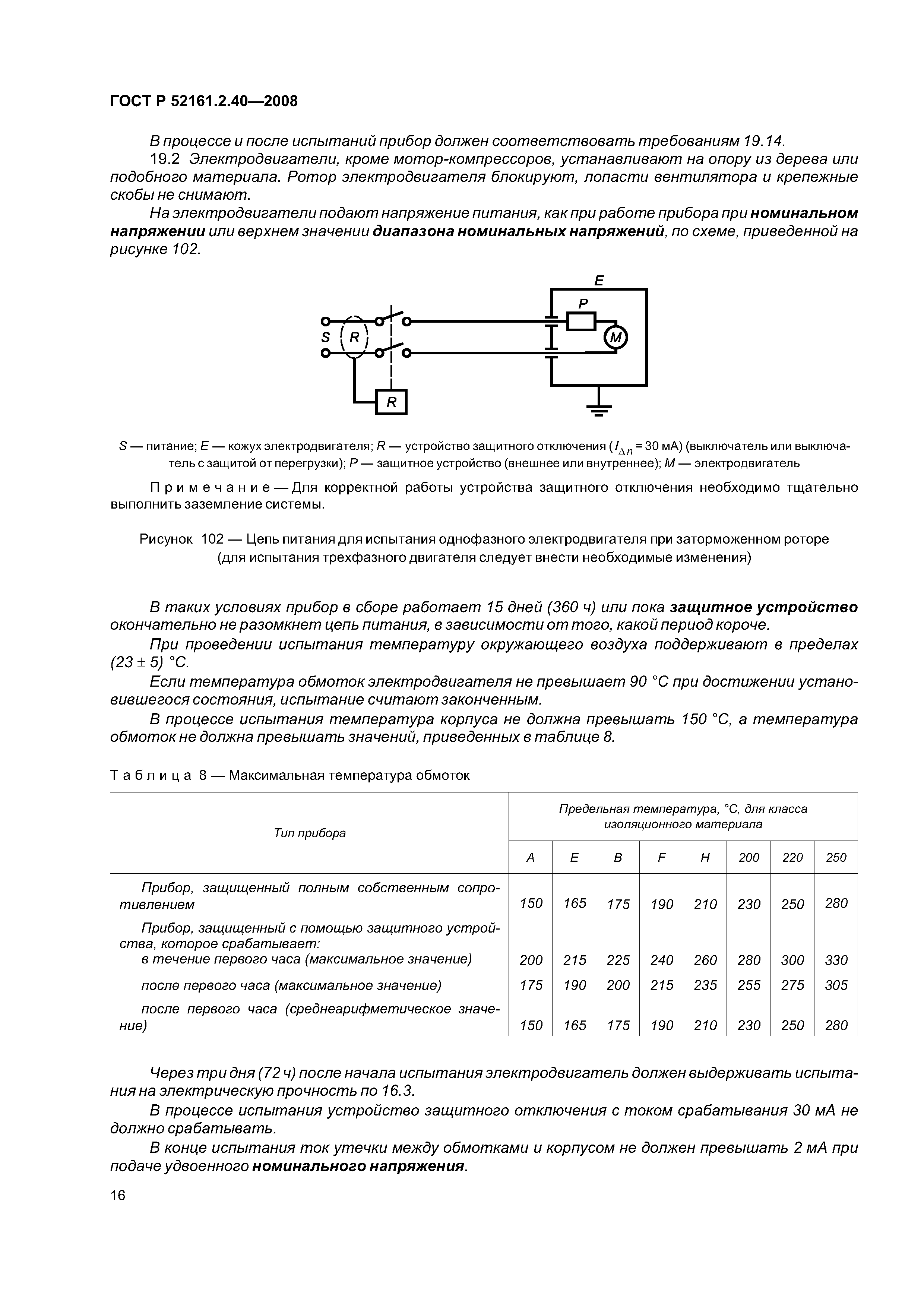 ГОСТ Р 52161.2.40-2008