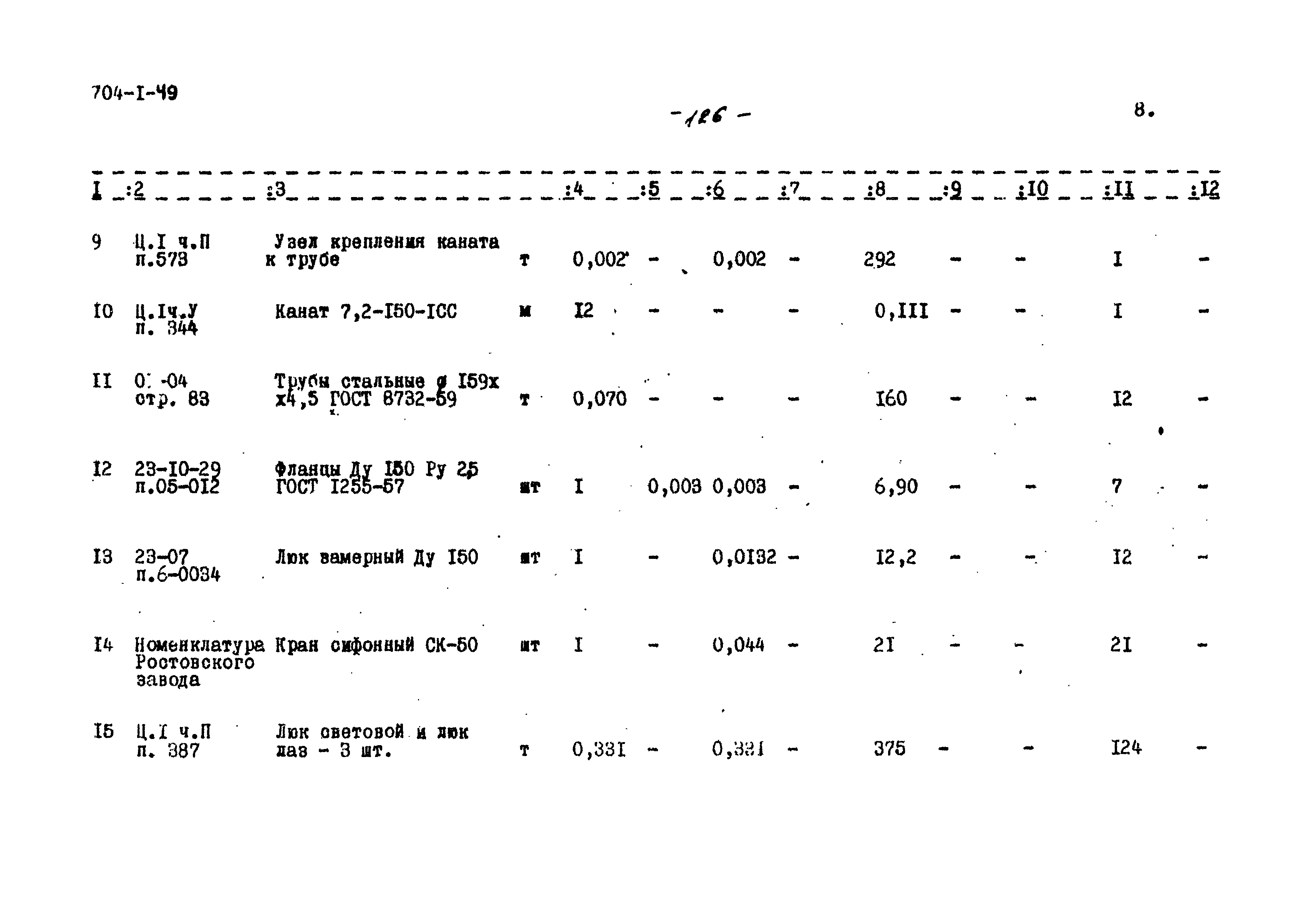 Типовой проект 704-1-49