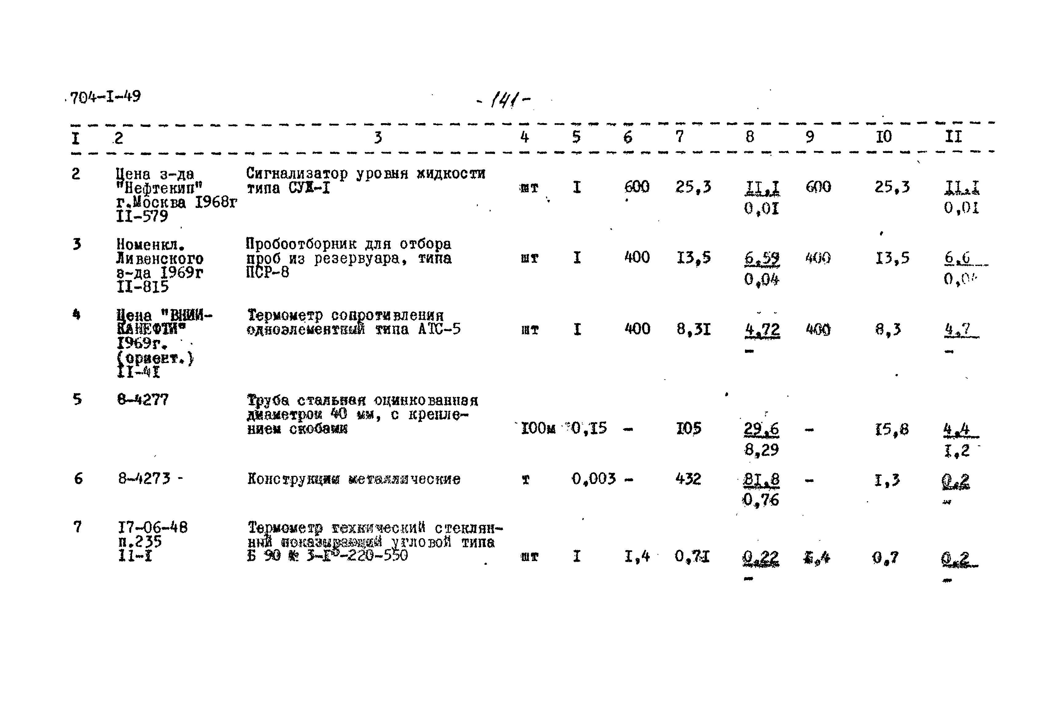 Типовой проект 704-1-49