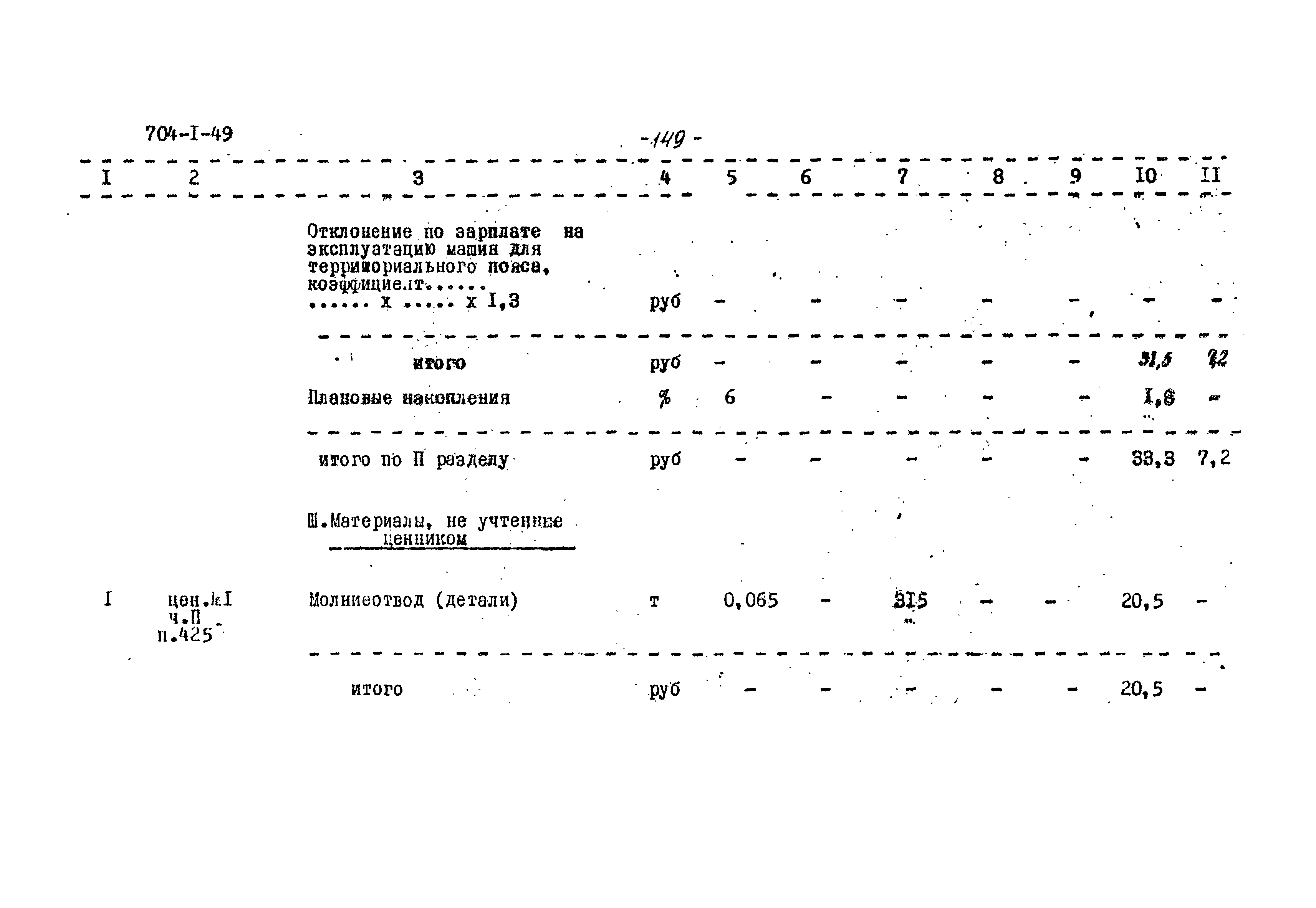 Типовой проект 704-1-49