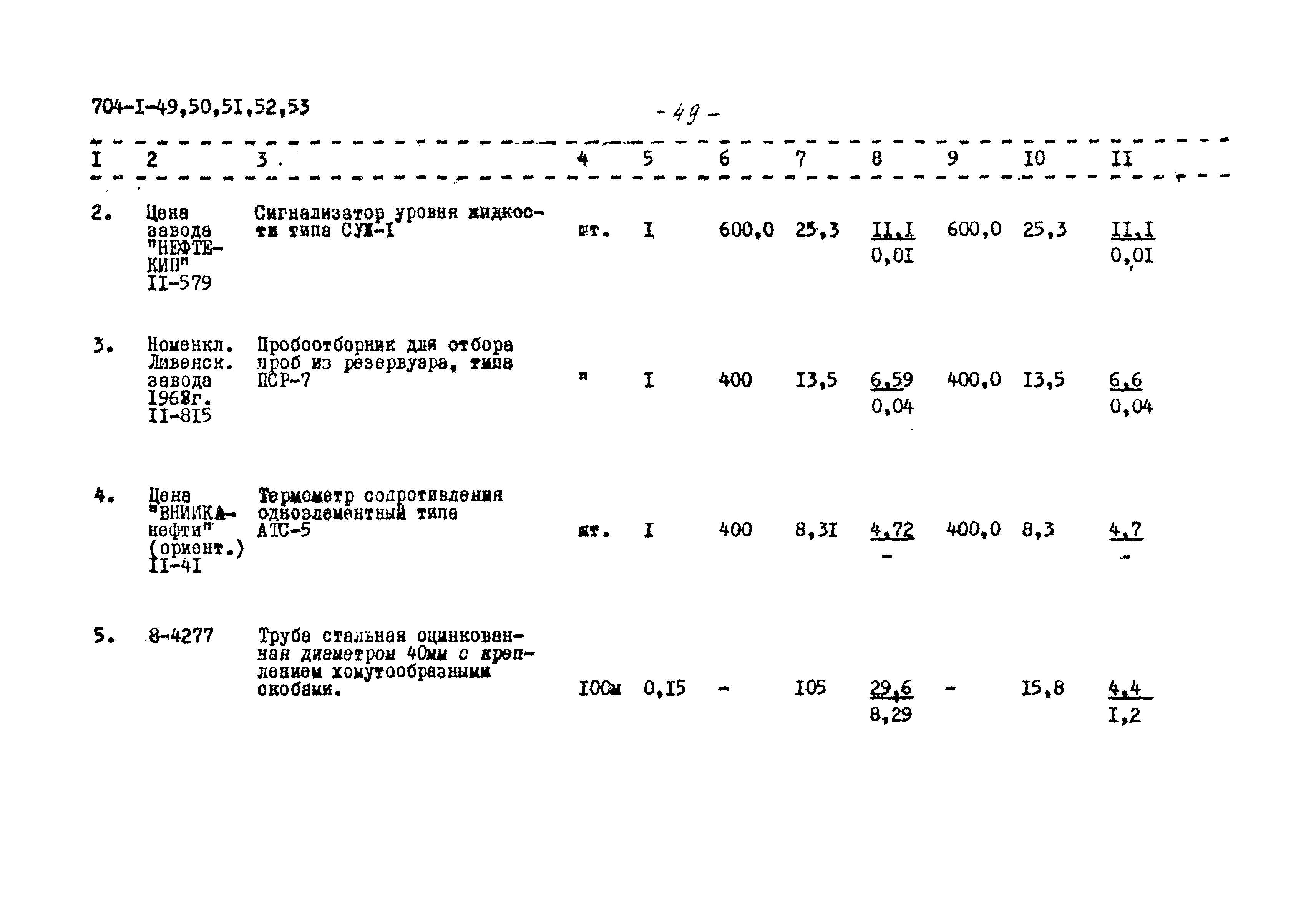 Типовой проект 704-1-49