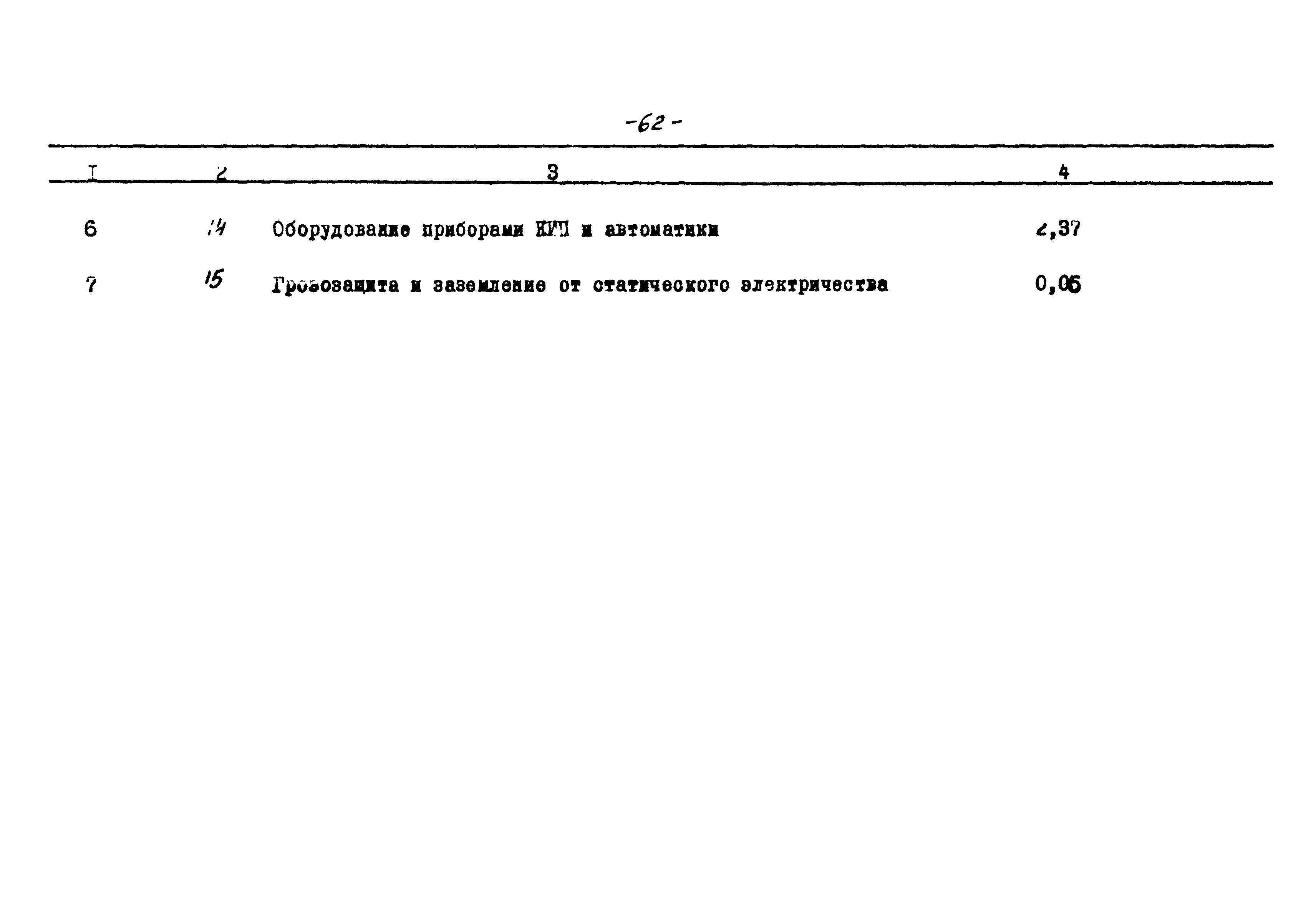 Типовой проект 704-1-49