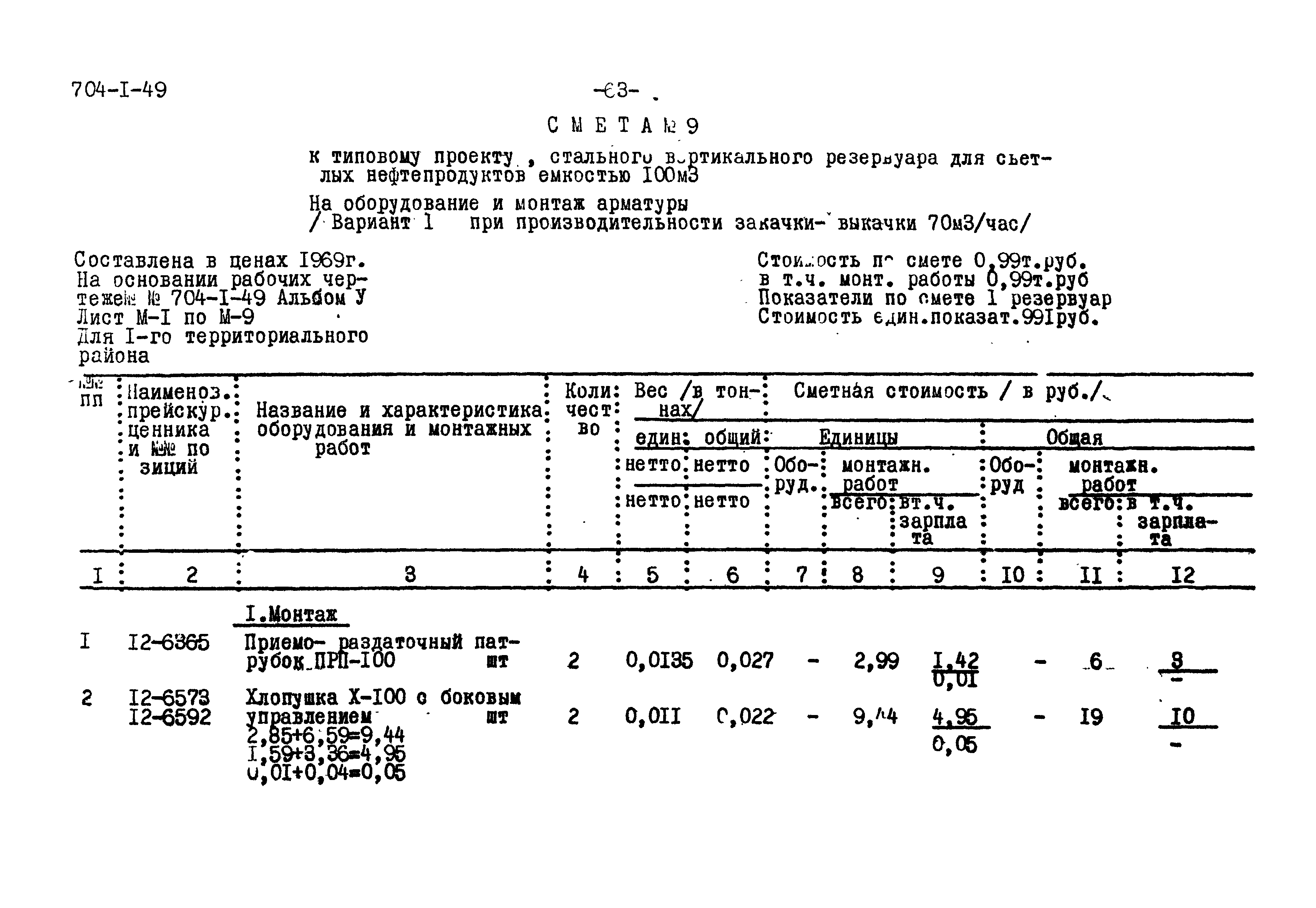 Типовой проект 704-1-49