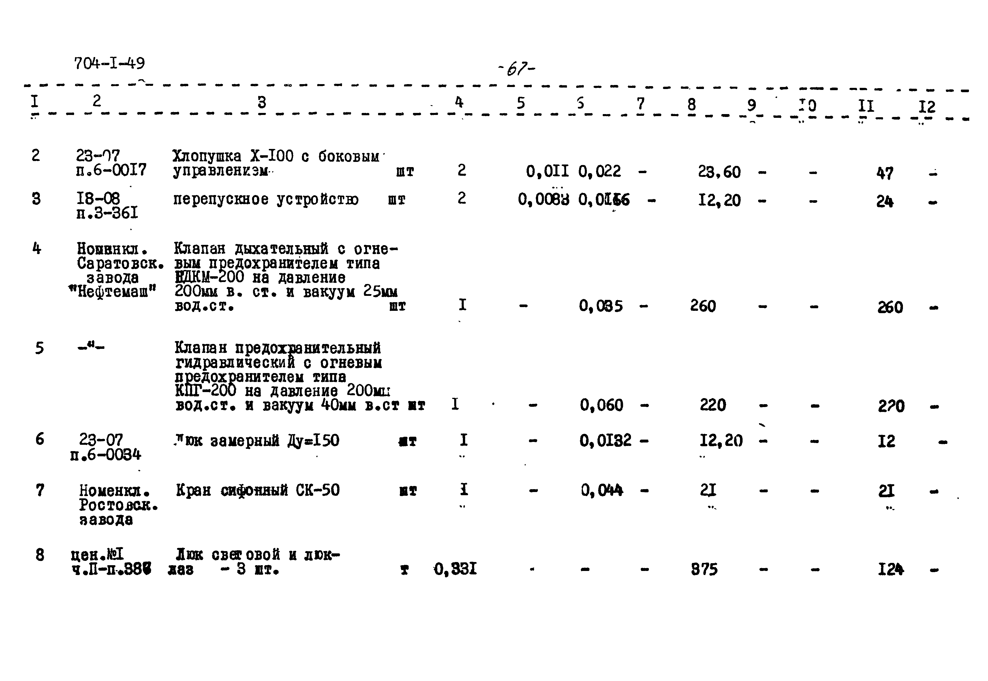 Типовой проект 704-1-49