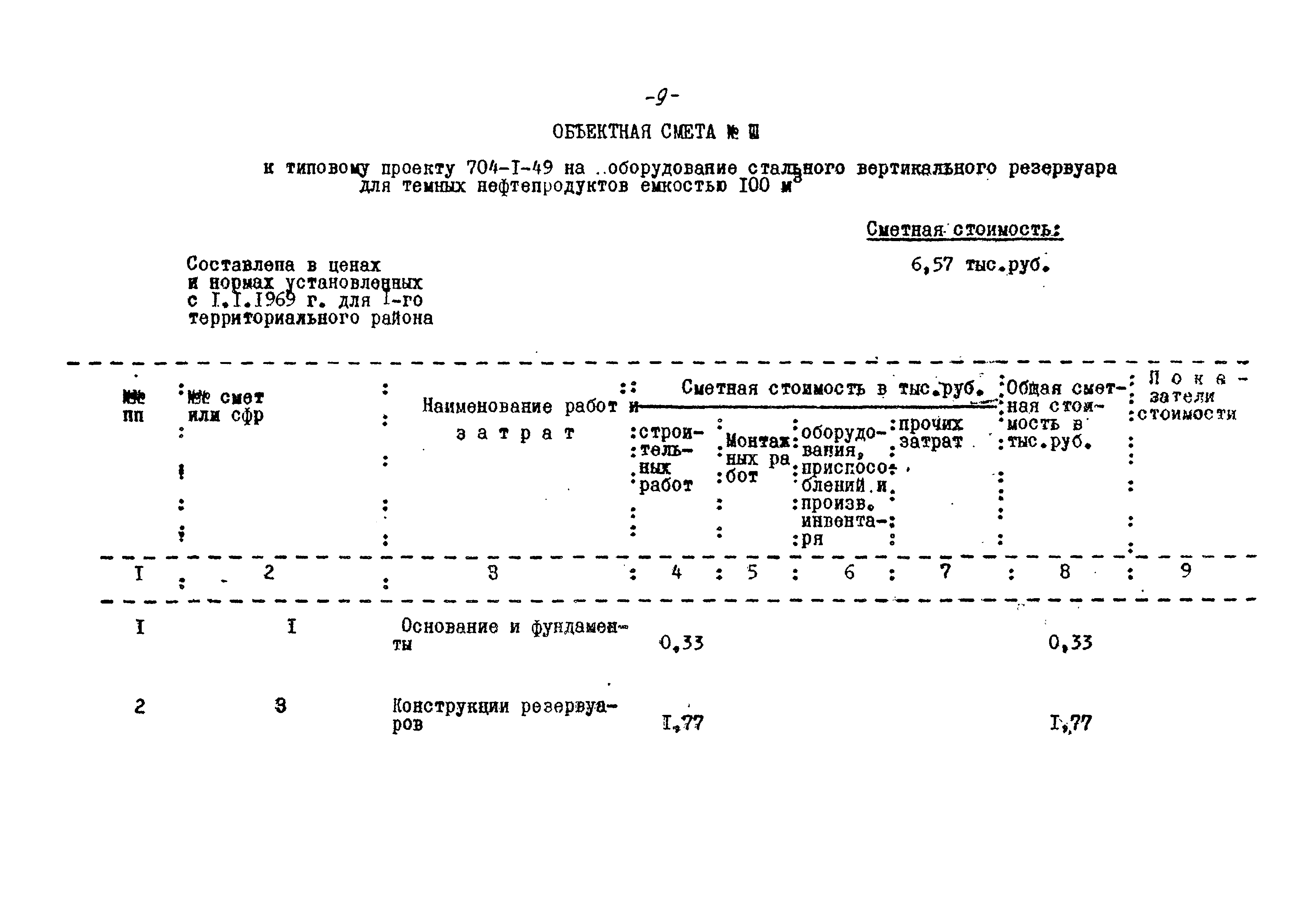 Типовой проект 704-1-49