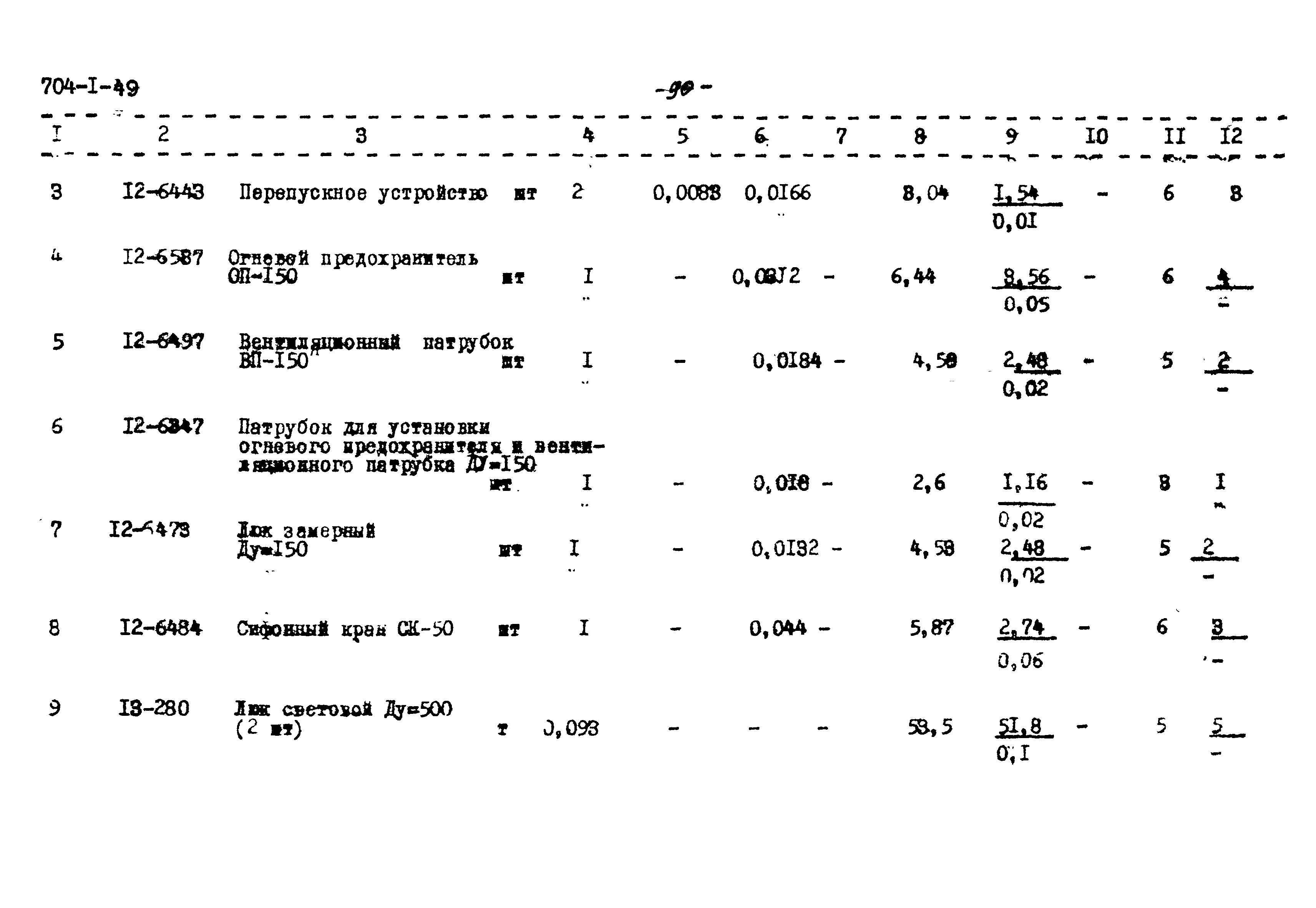 Типовой проект 704-1-49