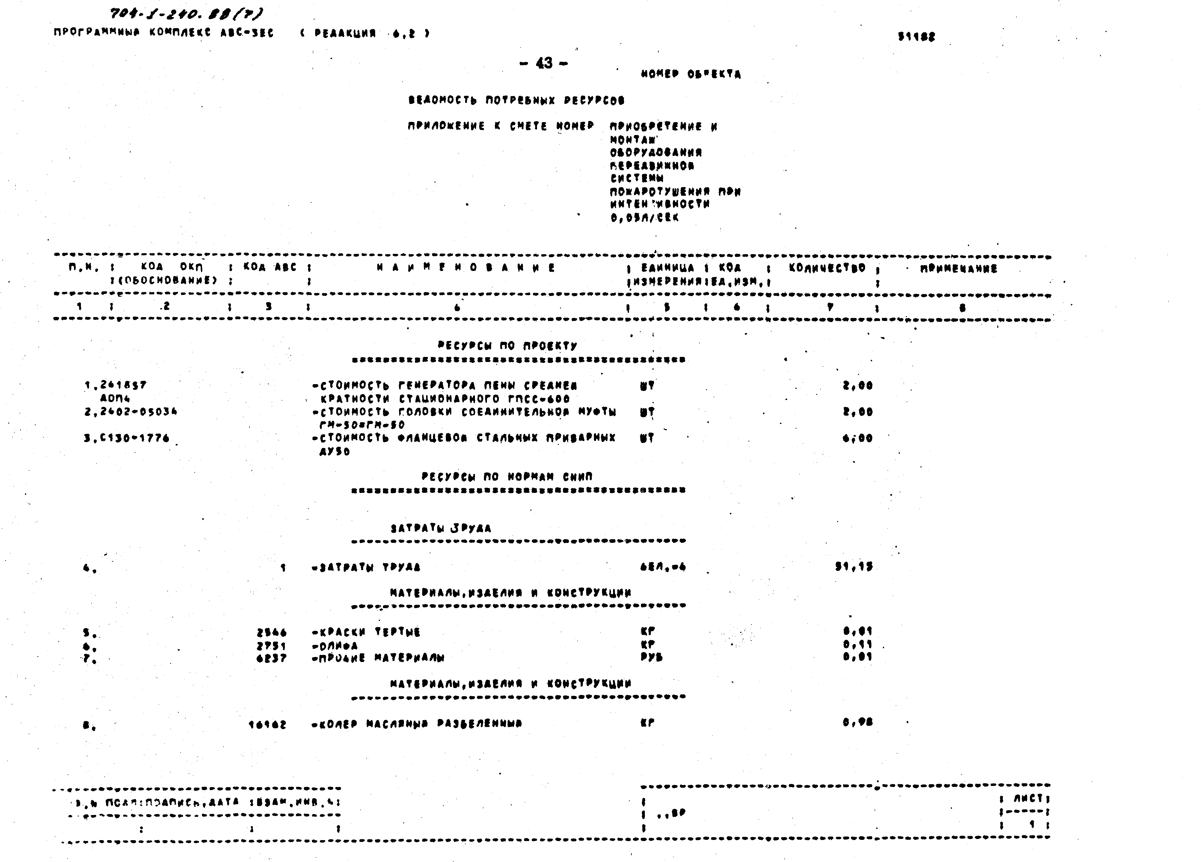 Типовой проект 704-1-240.88