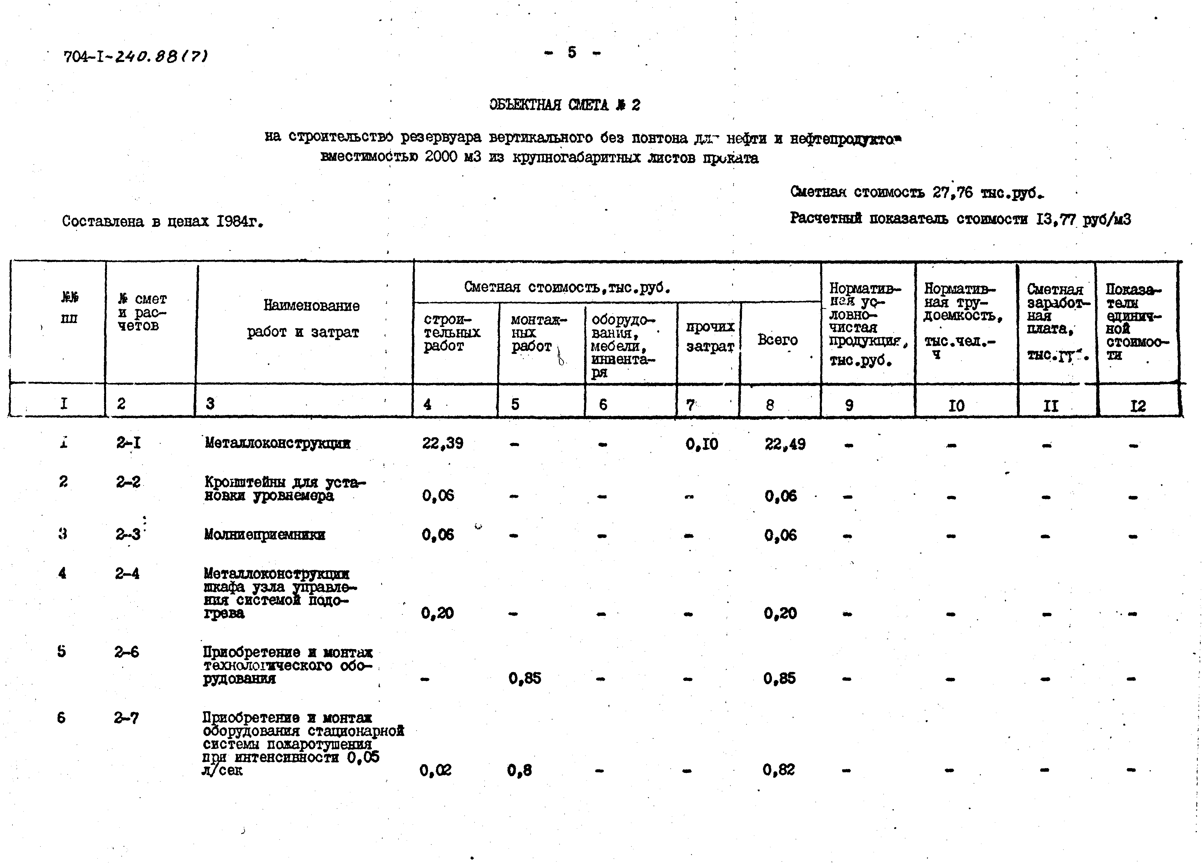 Типовой проект 704-1-240.88